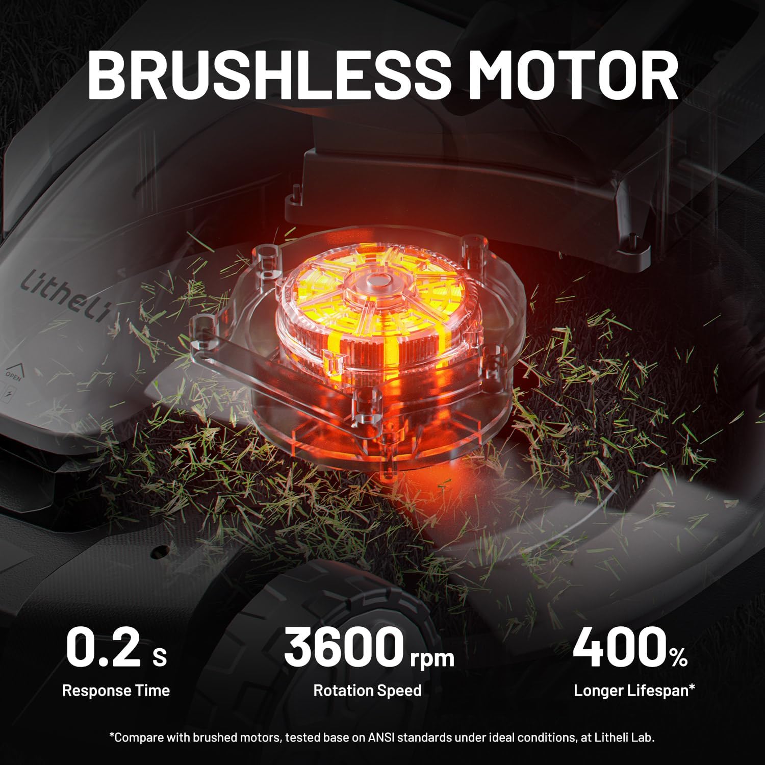 Litheli 18-inch lawn mower worth it,should I buy Litheli lawn mower,Litheli 40V mower pros cons,best cordless lawn mower for yards,Litheli mower vs alternatives,Litheli 18-inch worth buying performance testing and real-world results