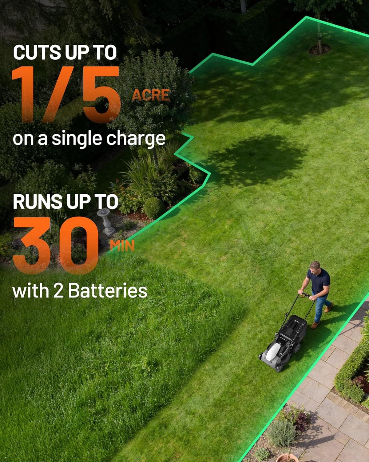 Litheli 40V Lawn Mower Worth It? Honest Pros & Cons 3 Step-by-step guide for Litheli 40V lawn mower worth it,should I buy Litheli lawn mower,Litheli 40V vs alternatives,Litheli 40V pros cons,best cordless mower for yard,Litheli 40V worth buying - complete tutorial