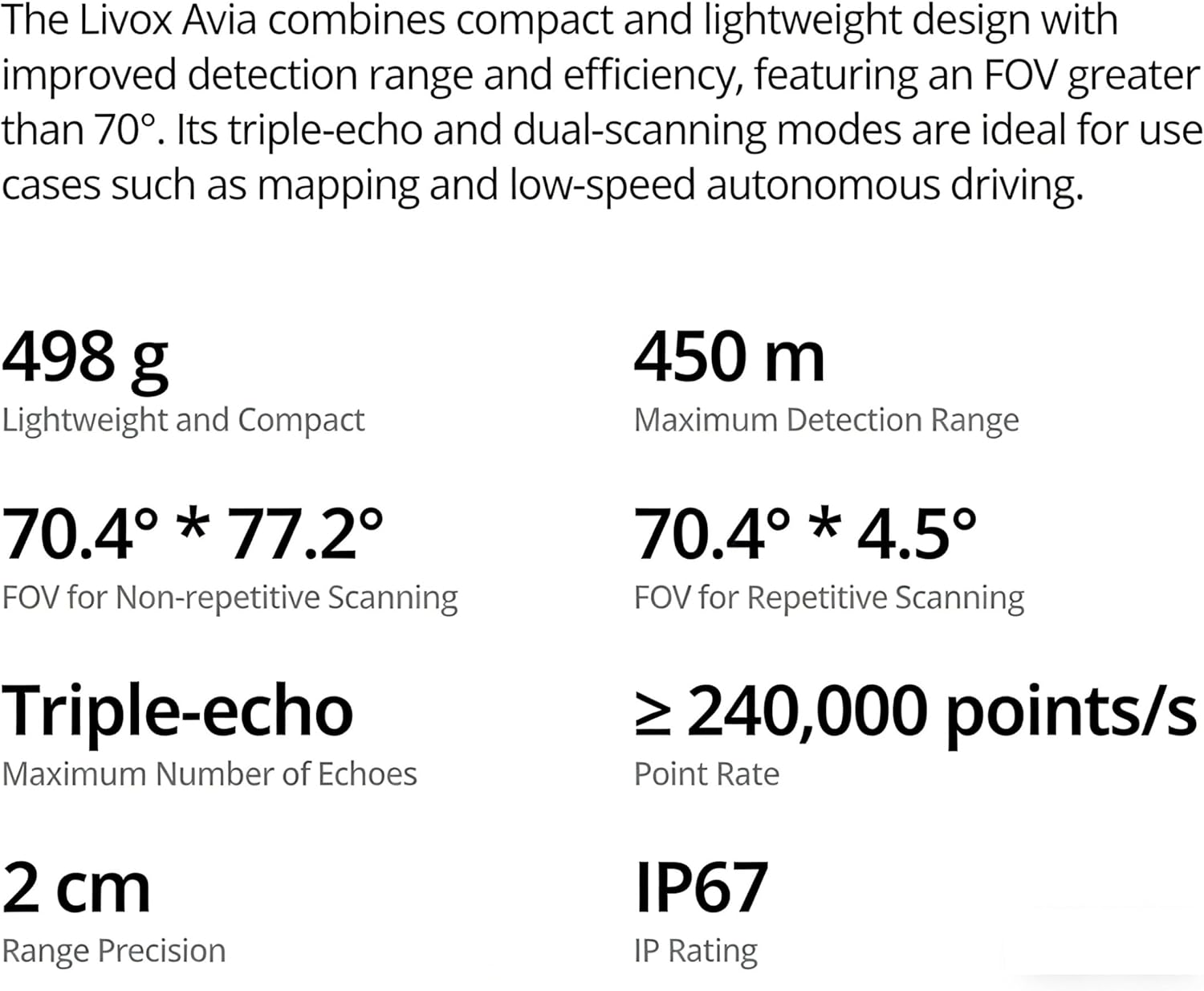 Step-by-step guide for Livox Avia LiDAR worth buying,Livox Avia pros and cons,Livox Avia vs alternatives,should I buy Livox Avia,best LiDAR sensor for drones,Livox Avia honest assessment - complete tutorial