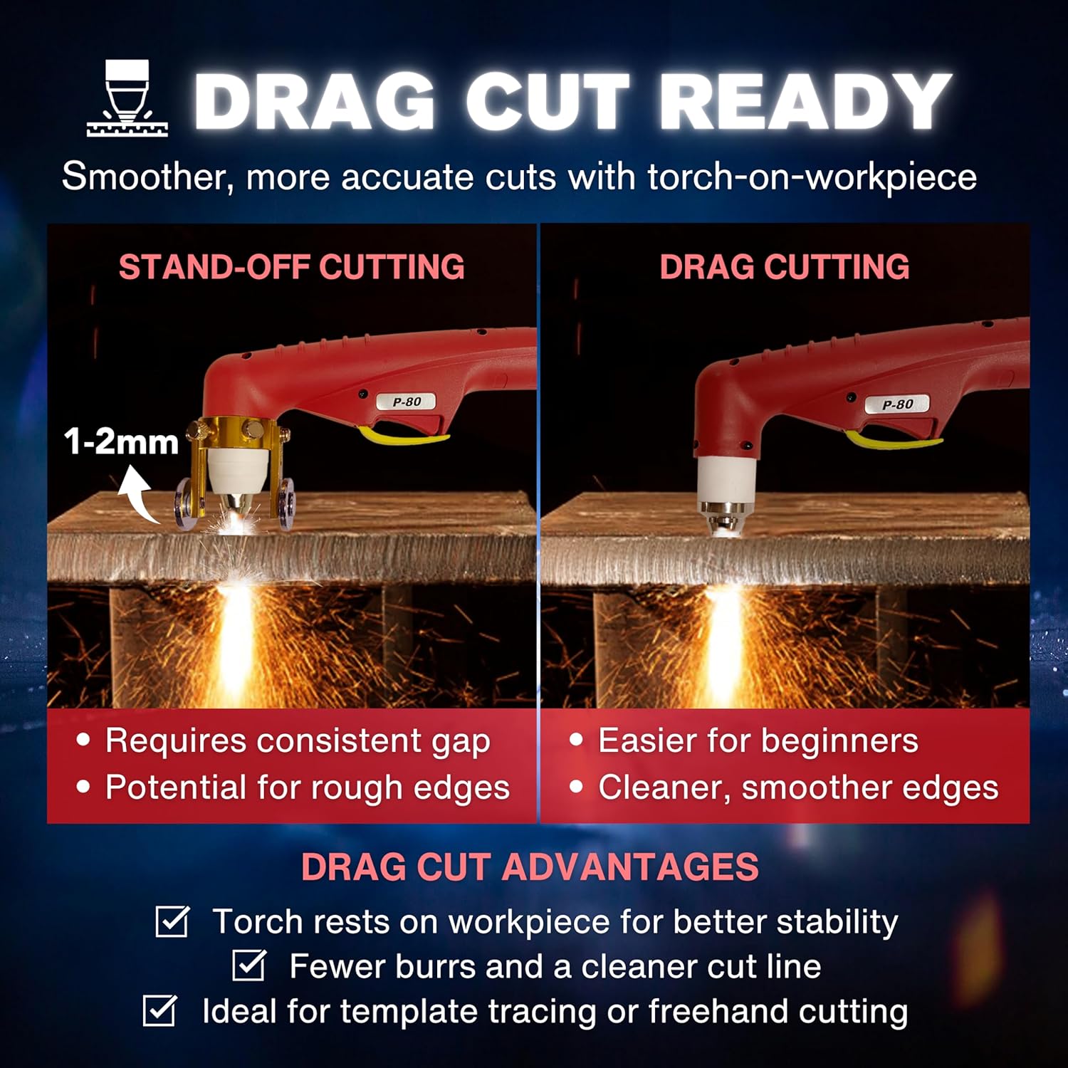 Lotos LTP8500 plasma cutter worth it,should I buy Lotos LTP8500,Lotos LTP8500 vs alternatives,LTP8500 pros and cons,Lotos plasma cutter for auto work,best plasma cutter for garage unboxing and complete package contents