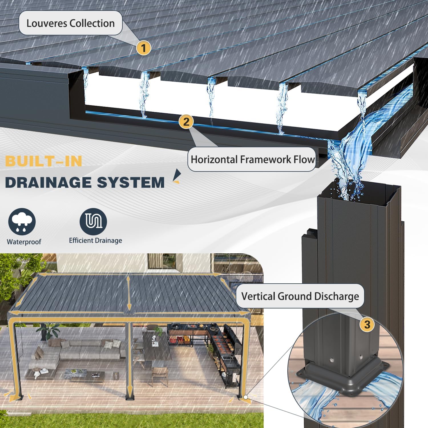 Step-by-step guide for MELLCOM louvered pergola worth buying,should I buy MELLCOM pergola,MELLCOM pergola pros cons,best aluminum pergola for patio,MELLCOM pergola honest opinion,MELLCOM pergola vs alternatives - complete tutorial
