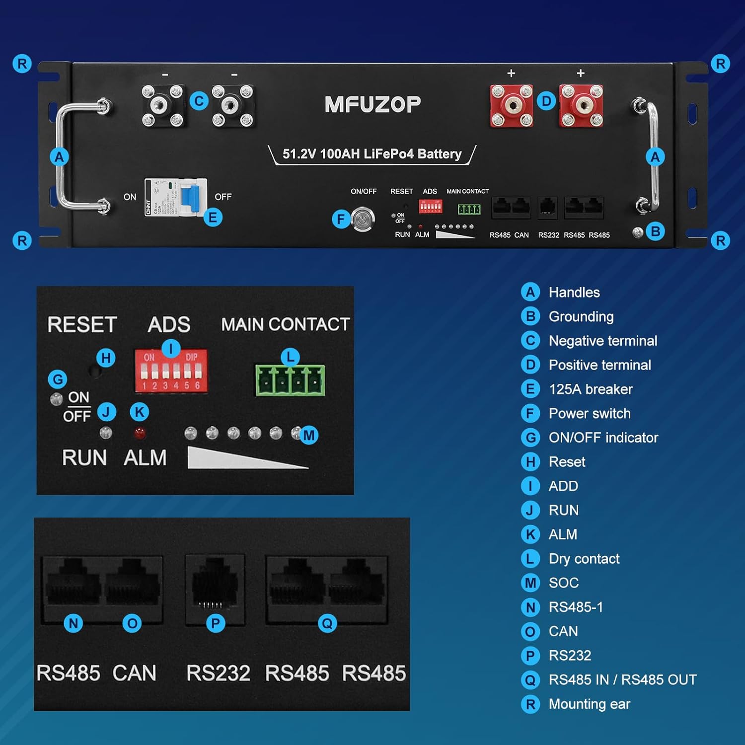 MFUZOP 30.72kWh battery worth it,MFUZOP battery pros cons,best 48V LiFePO4 battery for car,MFUZOP 100Ah battery honest,should I buy MFUZOP server rack battery,MFUZOP vs other solar batteries unboxing and complete package contents