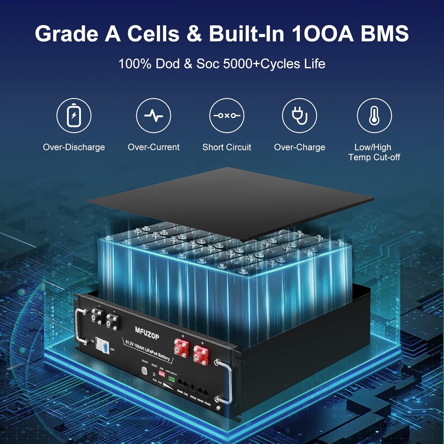 Step-by-step guide for MFUZOP 30.72kWh battery worth it,MFUZOP battery pros cons,best 48V LiFePO4 battery for car,MFUZOP 100Ah battery honest,should I buy MFUZOP server rack battery,MFUZOP vs other solar batteries - complete tutorial