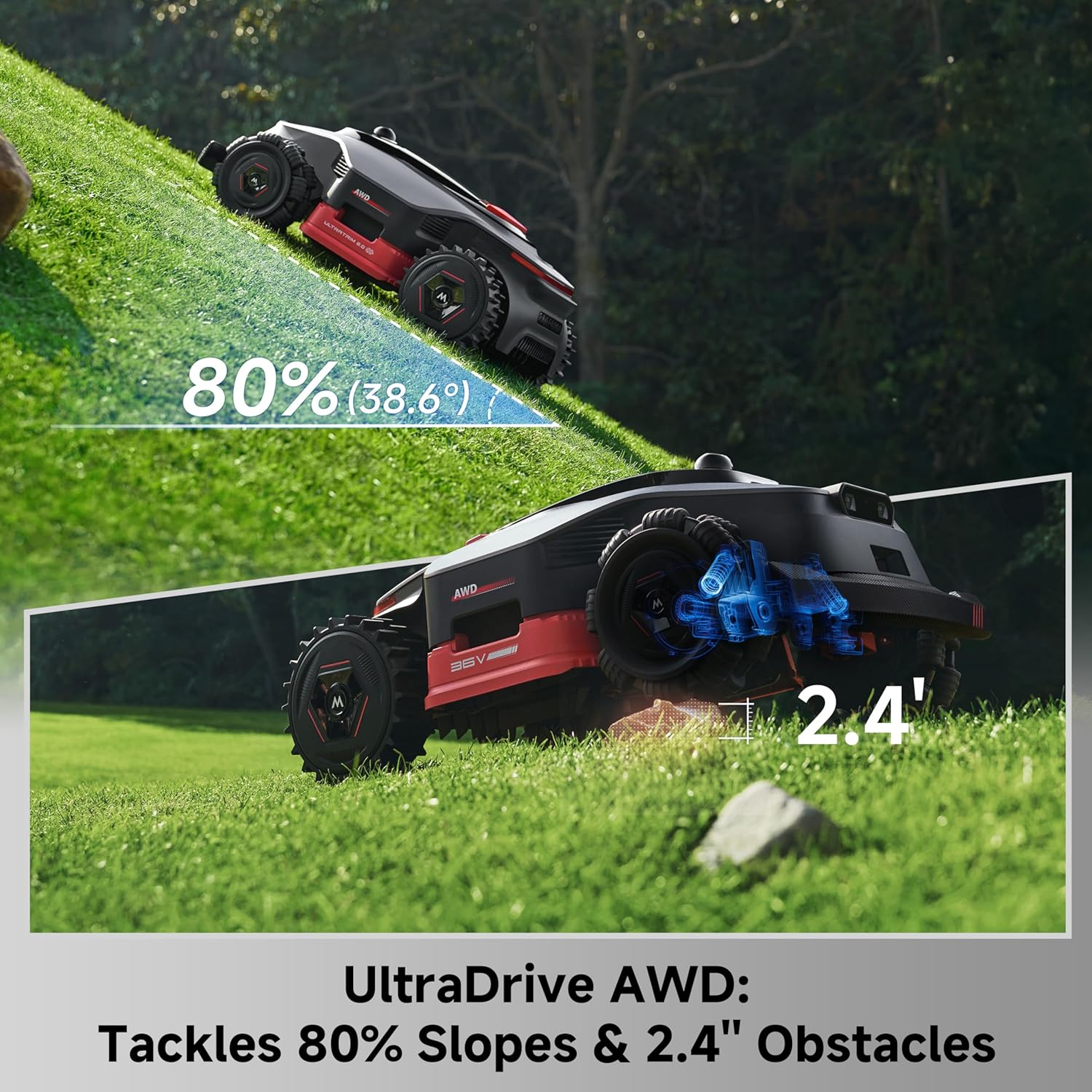 MOVA LiDAX Ultra 3000 AWD worth it,should I buy MOVA LiDAX Ultra 3000,MOVA LiDAX Ultra 3000 pros cons,MOVA LiDAX Ultra 3000 vs alternatives,best robotic lawn mower for slopes,MOVA LiDAX Ultra 3000 honest analysis unboxing and complete package contents