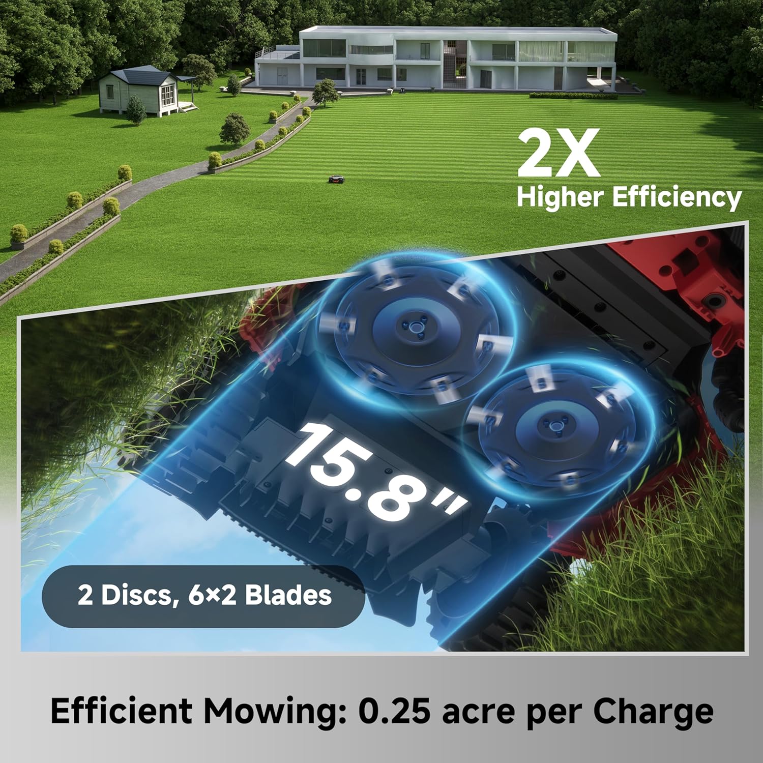 Step-by-step guide for MOVA LiDAX Ultra 3000 AWD worth it,should I buy MOVA LiDAX Ultra 3000,MOVA LiDAX Ultra 3000 pros cons,MOVA LiDAX Ultra 3000 vs alternatives,best robotic lawn mower for slopes,MOVA LiDAX Ultra 3000 honest analysis - complete tutorial