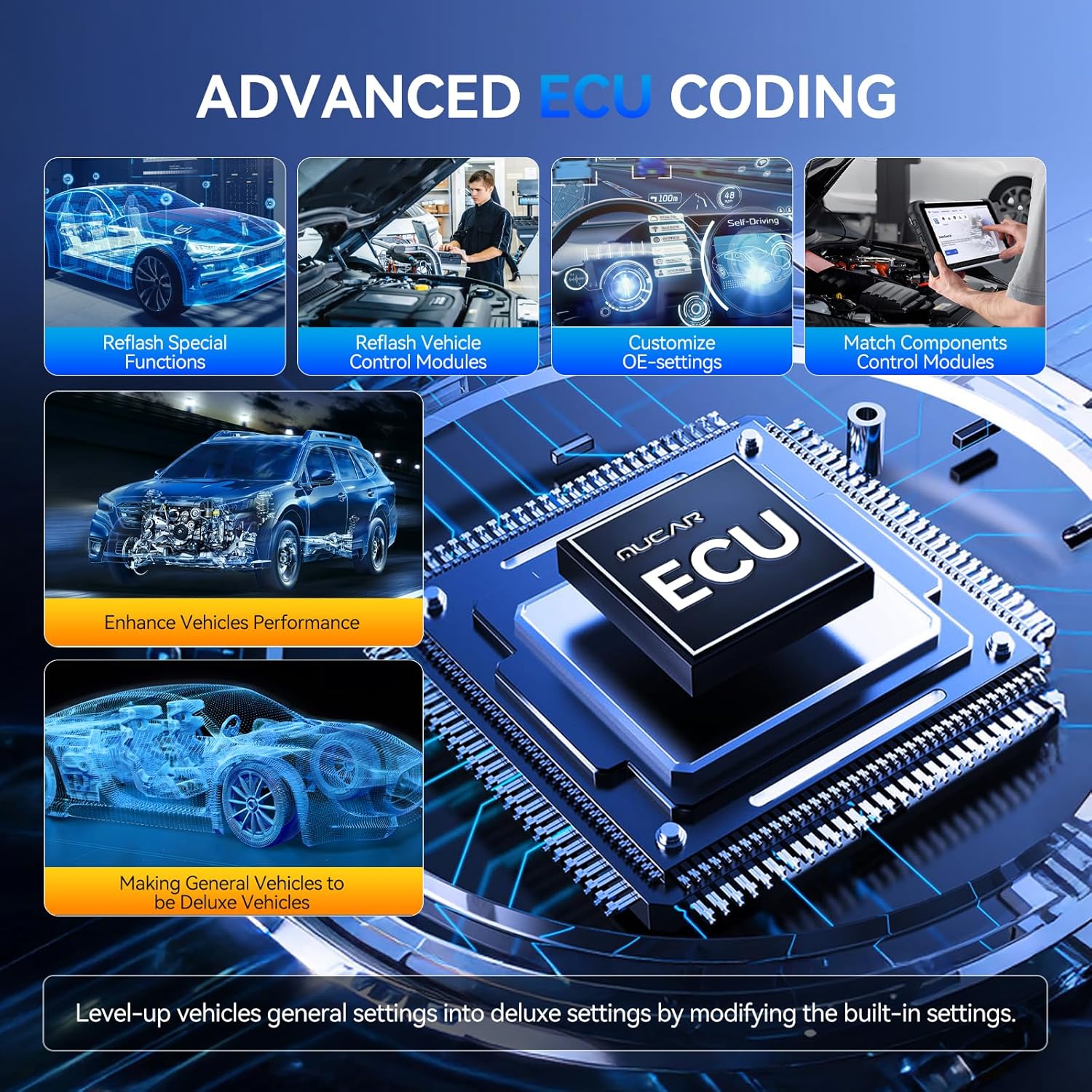 MUCAR 892BT worth buying,MUCAR 892BT pros cons,should I buy MUCAR 892BT,MUCAR 892BT vs alternatives,best bi-directional scanner for car,MUCAR 892BT honest assessment performance testing and real-world results