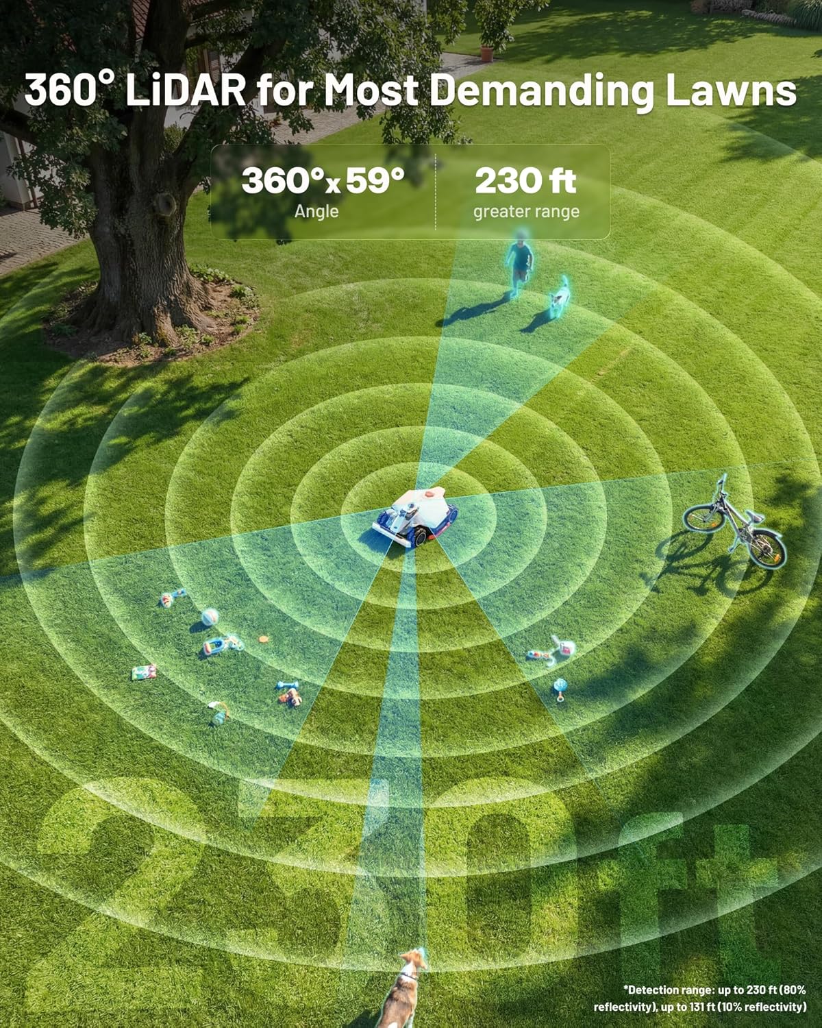 Step-by-step guide for Mammotion LUBA 3 AWD worth it,should I buy Mammotion LUBA 3,Mammotion LUBA 3 pros cons,Mammotion LUBA 3 vs alternatives,best robotic mower for large yard,Mammotion LUBA 3 honest assessment - complete tutorial