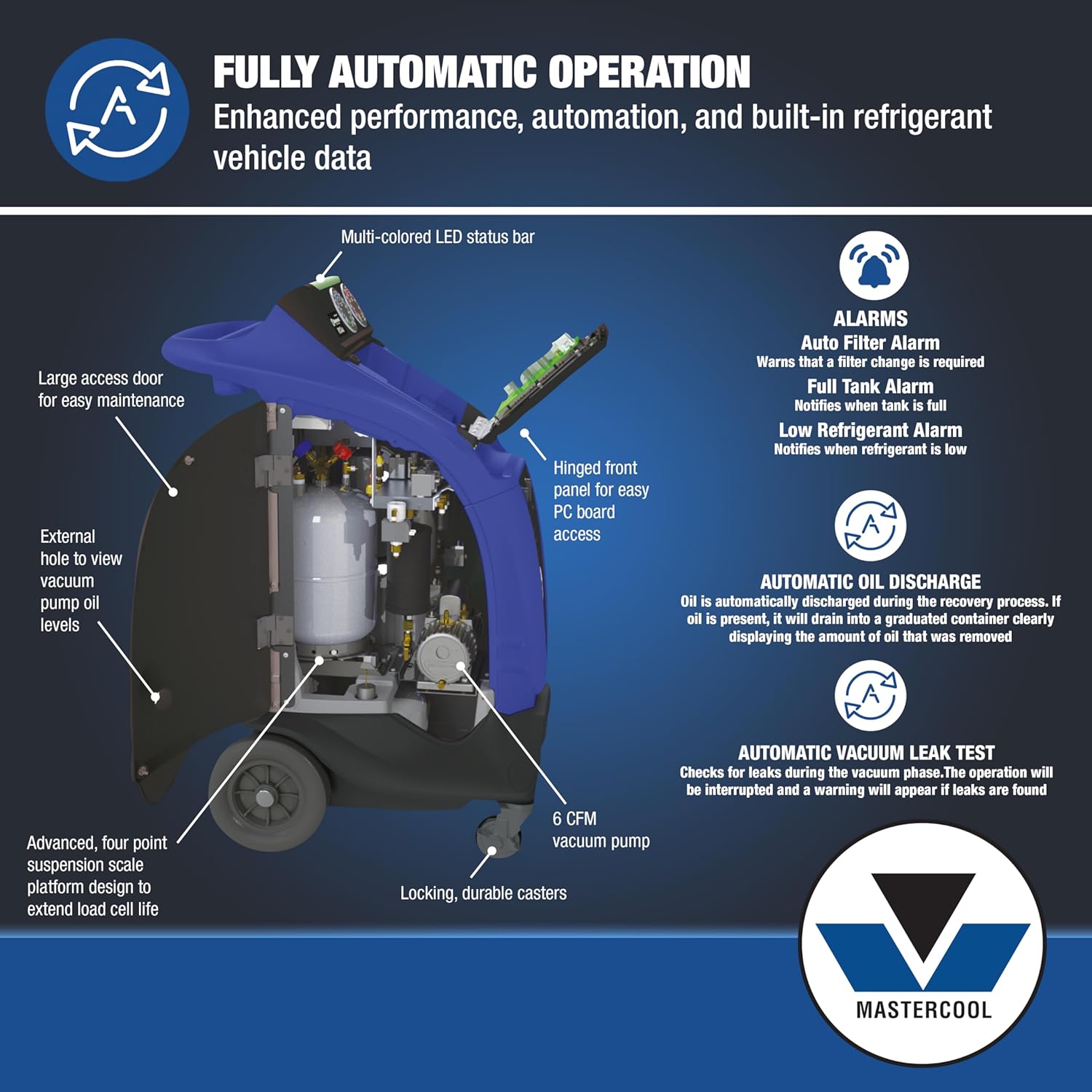 Mastercool Commander 2100 4100 kit worth it,should I buy Mastercool Commander kit,Mastercool Commander vs alternatives,Mastercool Commander pros cons,best automotive A/C service machine,Mastercool Commander kit honest opinion performance testing and real-world results