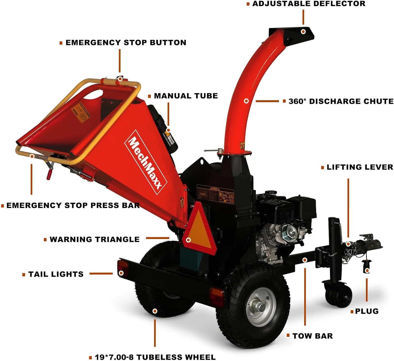 Step-by-step guide for MechMaxx P4205 wood chipper worth buying,should I buy the MechMaxx P4205,MechMaxx P4205 pros and cons,best gas wood chipper for property,MechMaxx P4205 vs other chippers,MechMaxx P4205 honest opinion - complete tutorial
