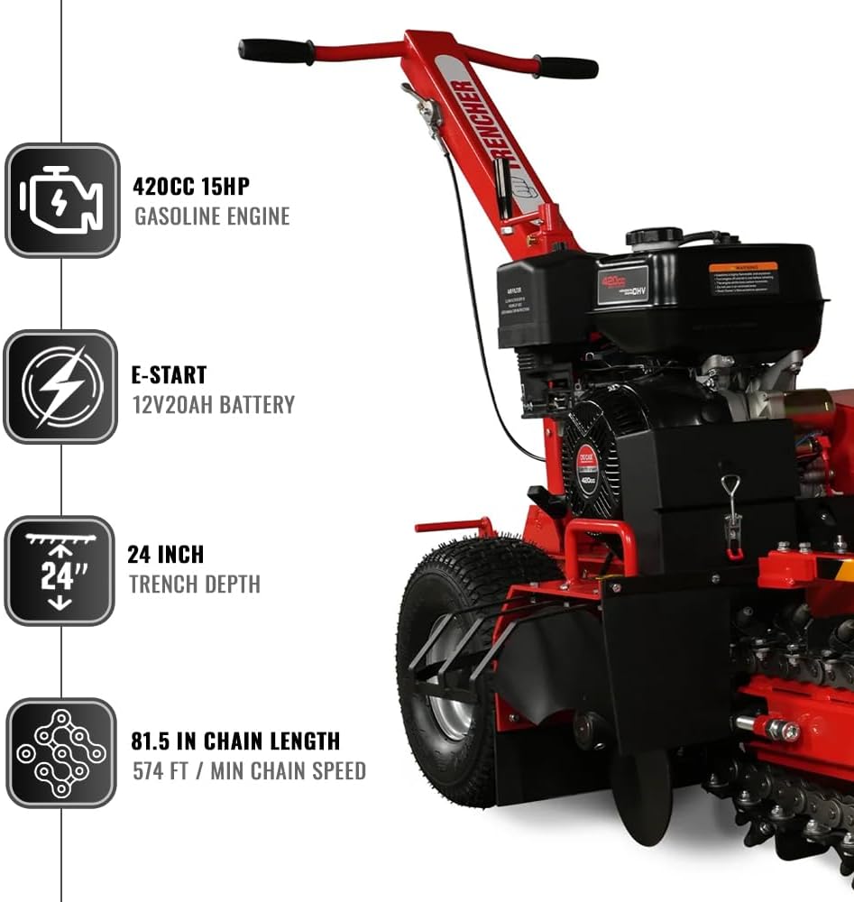 MechMaxx TCR1500 trencher worth it,should I buy the MechMaxx TCR1500,MechMaxx trencher pros cons,best gas powered trencher for landscaping,TCR1500 vs other trenchers,MechMaxx TCR1500 honest opinion unboxing and complete package contents