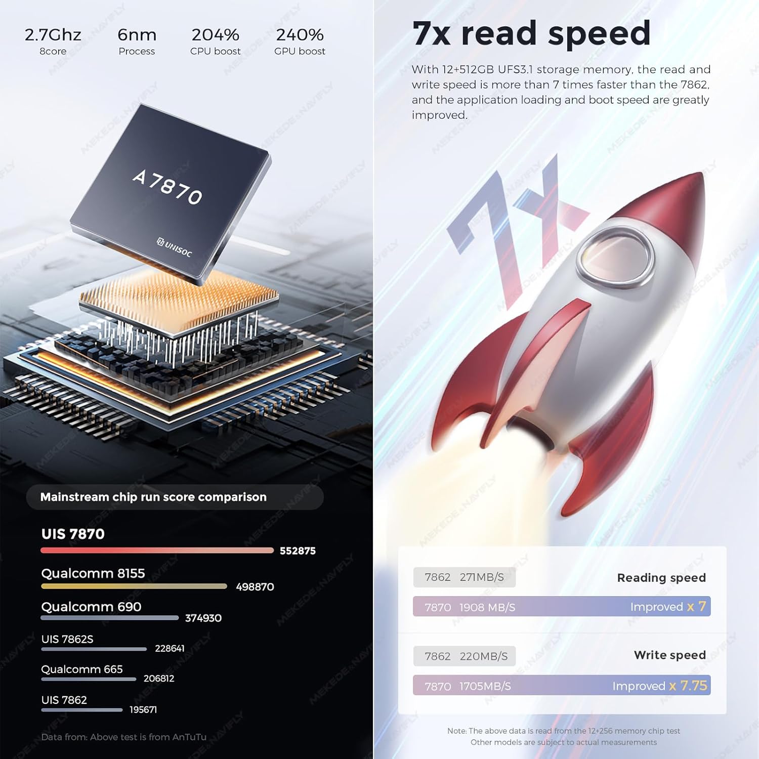 Mekede DUDU7 worth buying,Mekede DUDU7 pros cons,best Android car stereo upgrade,Mekede DUDU7 vs alternatives,should I buy Mekede DUDU7,Mekede DUDU7 for my car unboxing and complete package contents