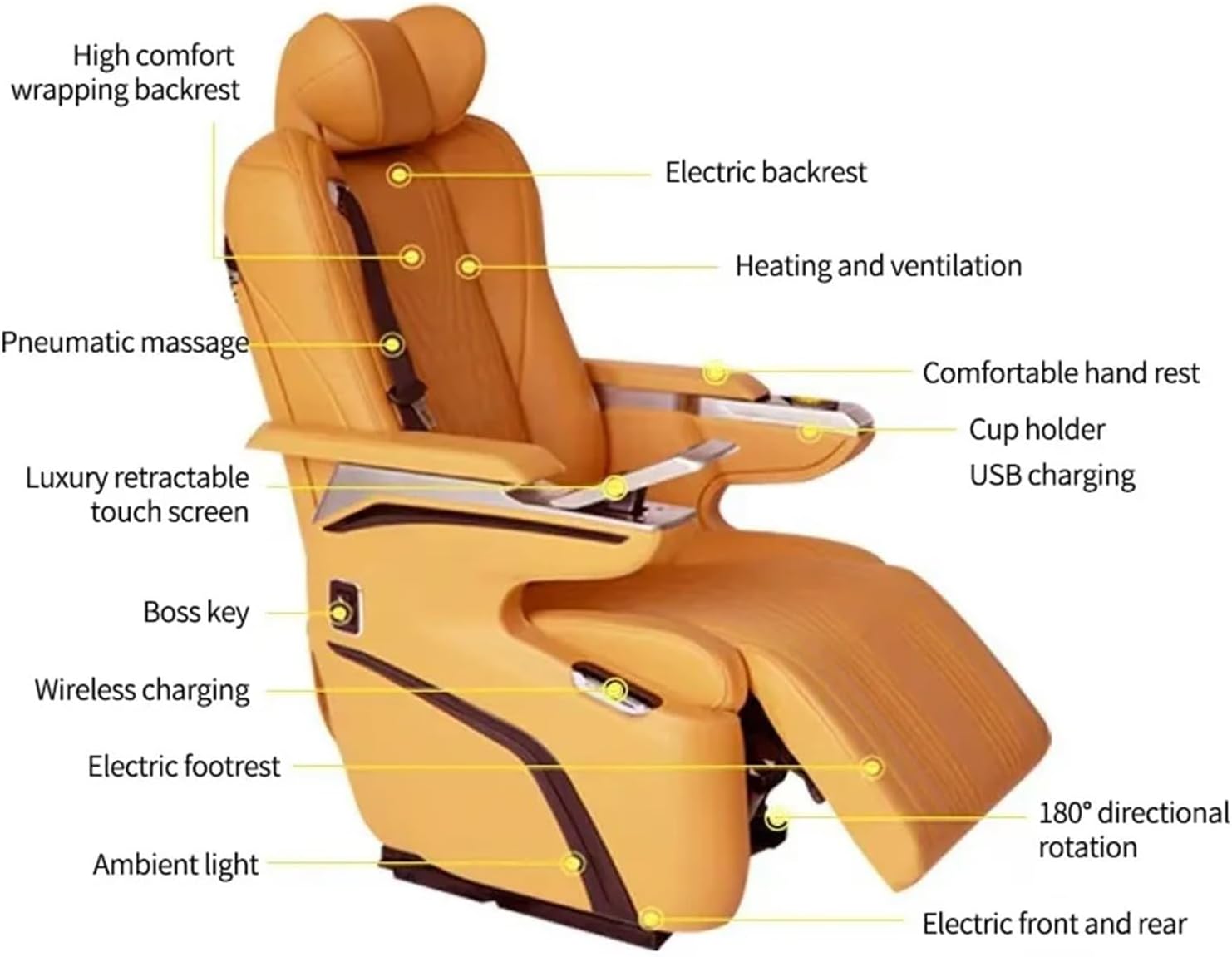 Mercedes Sprinter VIP seat worth buying,Mercedes Sprinter seat upgrade pros cons,best VIP seats for Sprinter van,should I buy a Sprinter swivel bed seat,Mercedes Vito luxury seat features,Sprinter van seat conversion cost unboxing and complete package contents