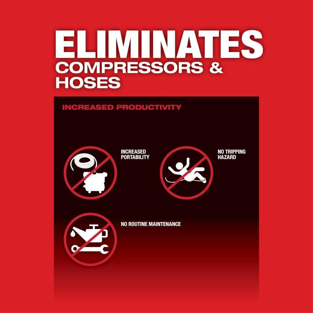 Milwaukee M18 FUEL impact wrench worth buying,should I buy Milwaukee M18 FUEL impact wrench,Milwaukee M18 FUEL vs pneumatic,Milwaukee M18 FUEL pros cons,best cordless impact wrench for trucks,Milwaukee ONE-KEY impact wrench honest performance testing and real-world results