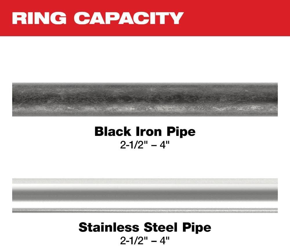 Step-by-step guide for Milwaukee M18 Force Logic press tool worth it,should I buy Milwaukee press tool,Milwaukee press tool pros cons,best press tool for plumbing,Milwaukee Force Logic vs alternatives,M18 press tool honest opinion - complete tutorial
