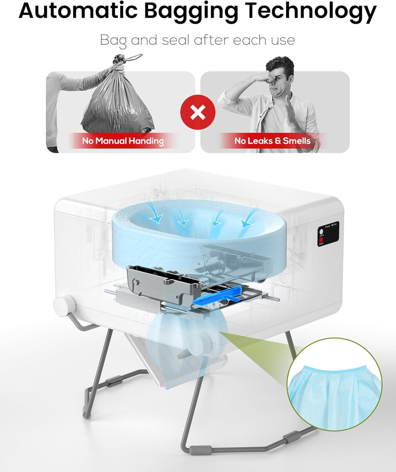 Step-by-step guide for Modiwell Dry Flush Toilet worth it,should I buy Modiwell Dry Flush,Modiwell vs composting toilet,Modiwell toilet pros cons,best waterless toilet for RV,dry flush toilet worth buying - complete tutorial