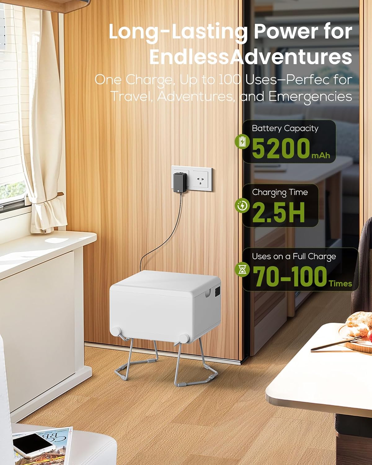 Modiwell Dry Flush Toilet worth it,should I buy Modiwell Dry Flush,Modiwell vs composting toilet,Modiwell toilet pros cons,best waterless toilet for RV,dry flush toilet worth buying performance testing and real-world results