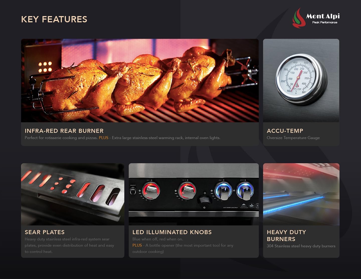 Mont Alpi outdoor kitchen worth it,Mont Alpi 805 pros cons,best outdoor kitchen island,Mont Alpi vs other brands,should I buy a Mont Alpi grill,outdoor kitchen island buying guide performance testing and real-world results