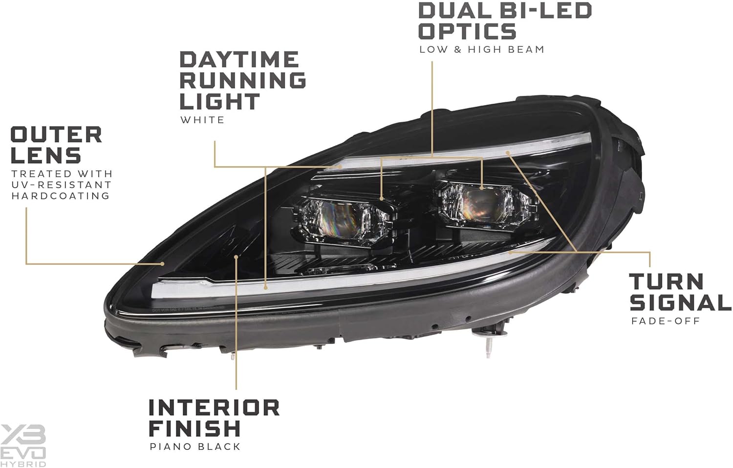 Step-by-step guide for Morimoto XB Evo Hybrid worth buying,Morimoto XB Evo Hybrid pros cons,should I buy Morimoto XB Evo Hybrid,Morimoto XB Evo Hybrid vs alternatives,best LED headlights for Corvette C6,Morimoto XB Evo Hybrid honest opinion - complete tutorial