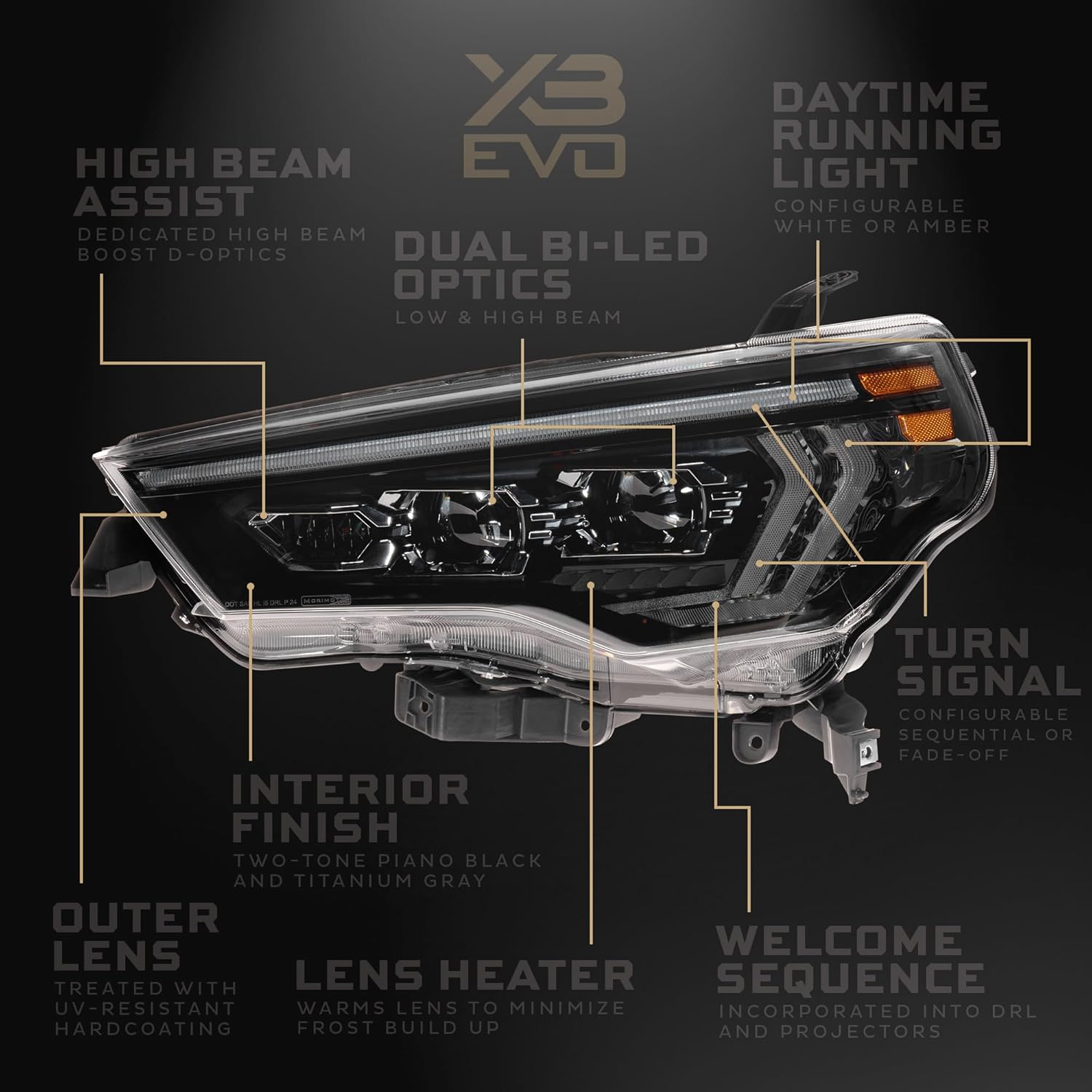 Morimoto XB Evo headlights worth it,Morimoto XB Evo pros cons,best LED headlights for 4Runner,Morimoto XB Evo vs alternatives,should I buy Morimoto XB Evo,Morimoto XB Evo honest opinion performance testing and real-world results