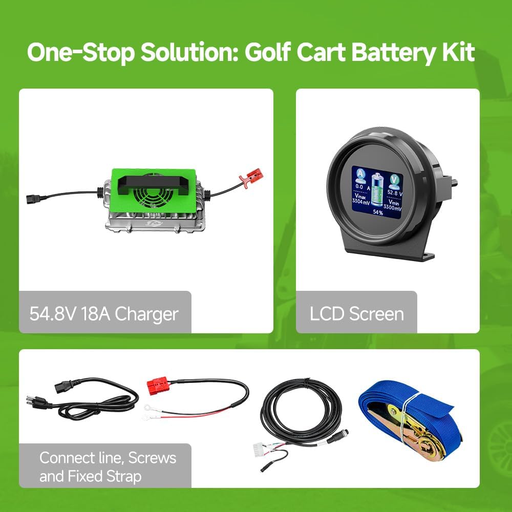Step-by-step guide for Mosasaur 48V 100Ah battery worth it,should I buy Mosasaur 48V battery,Mosasaur vs other golf cart batteries,Mosasaur 48V 100Ah pros cons,best LiFePO4 battery for golf cart,Mosasaur battery worth buying - complete tutorial