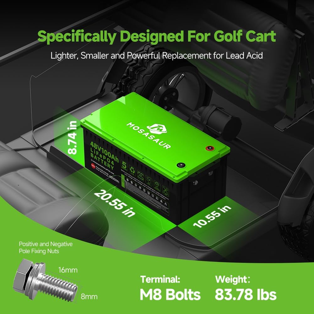 Mosasaur 48V 100Ah battery worth it,should I buy Mosasaur 48V battery,Mosasaur vs other golf cart batteries,Mosasaur 48V 100Ah pros cons,best LiFePO4 battery for golf cart,Mosasaur battery worth buying performance testing and real-world results