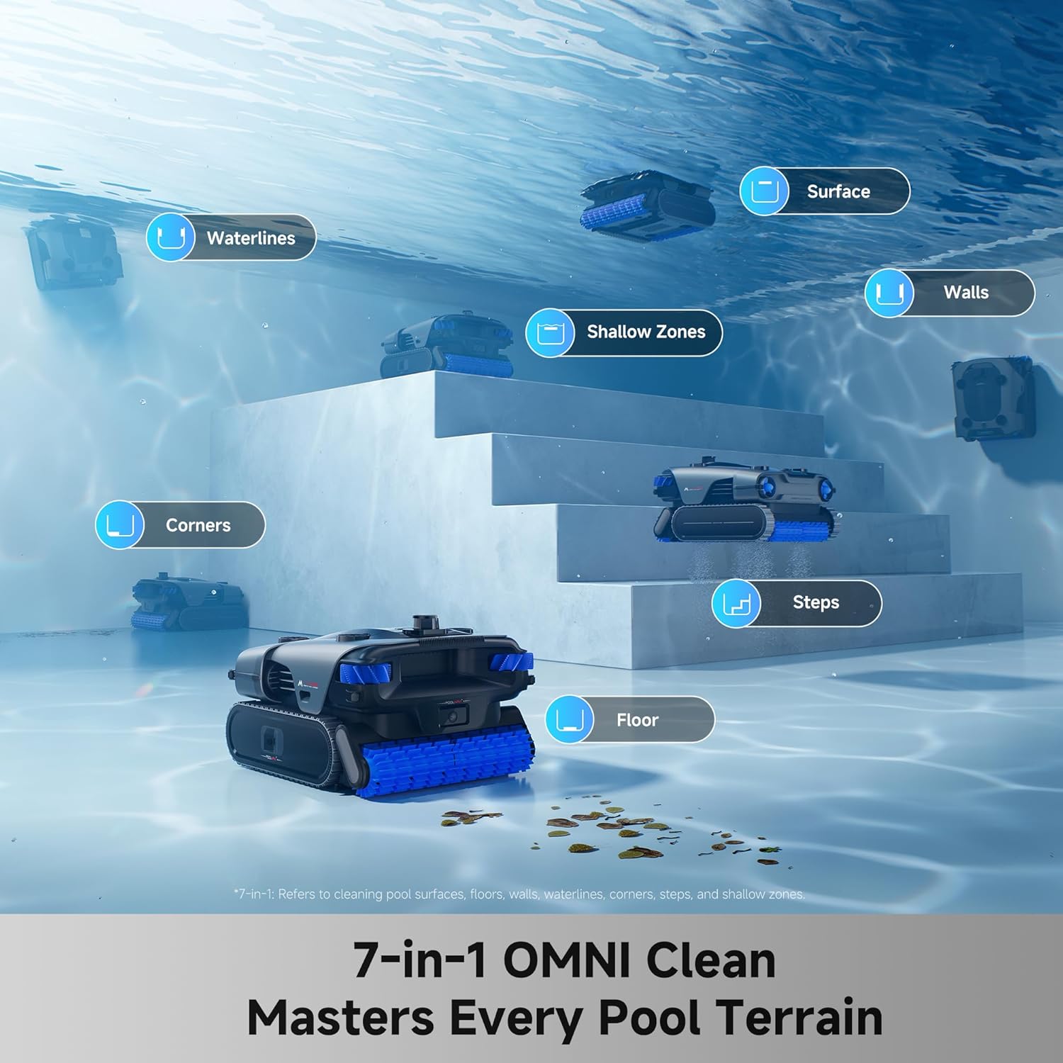 Mova Rover X10 worth buying,Mova Rover X10 pros cons,should I buy Mova Rover X10,Mova Rover X10 vs alternatives,best robotic pool cleaner for large pool,Mova Rover X10 honest opinion unboxing and complete package contents