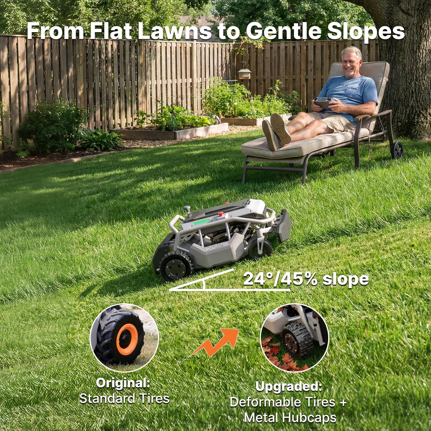 Step-by-step guide for Mowrator S1 2WD worth it,Mowrator S1 2WD pros cons,should I buy Mowrator S1 2WD,Mowrator S1 2WD vs 4WD,best remote control lawn mower for flat lawns,Mowrator S1 2WD honest assessment - complete tutorial