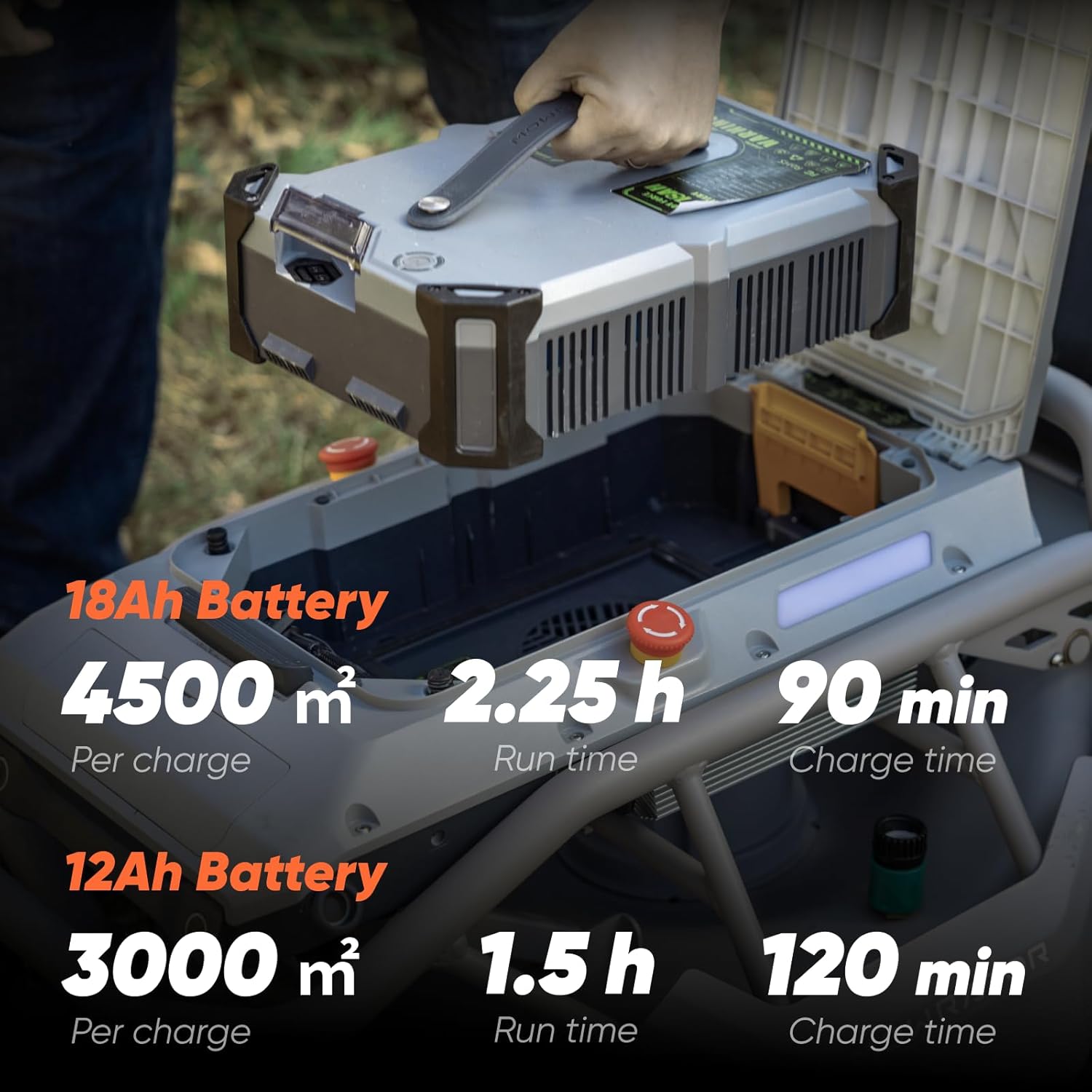 Mowrator S1 battery worth it,should I buy Mowrator S1 battery,Mowrator S1 battery vs alternatives,Mowrator S1 battery pros cons,best lawn mower battery for large yard,Mowrator S1 battery real experience unboxing and complete package contents