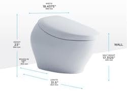 NEOREST NX2 Toilet Worth It? Unbiased Pros & Cons Analysis 2 NEOREST NX2 toilet worth it,should I buy NEOREST NX2,NEOREST NX2 pros cons,NEOREST NX2 vs alternatives,best smart toilet for home,NEOREST NX2 honest opinion unboxing and complete package contents