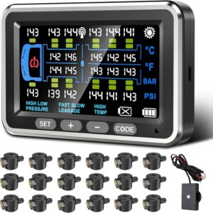 Image 1 of NLNE TPMS worth buying