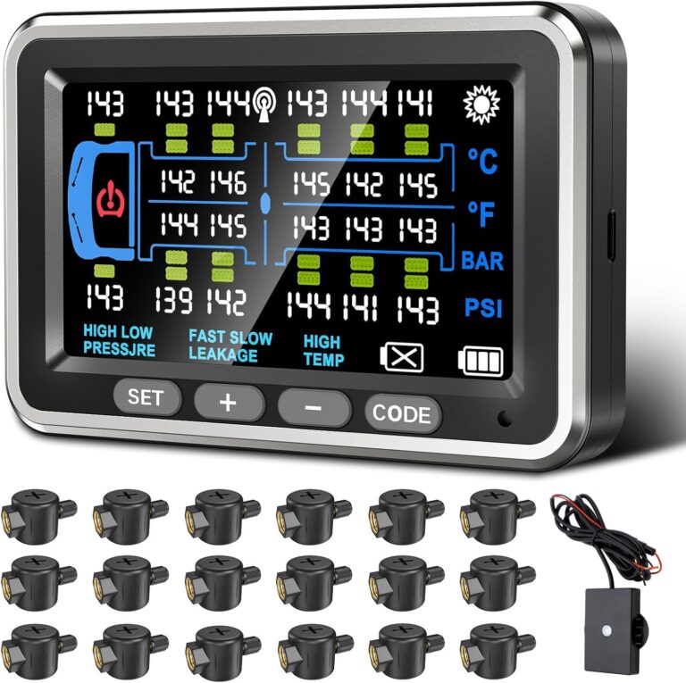 Image 1 of NLNE TPMS worth buying