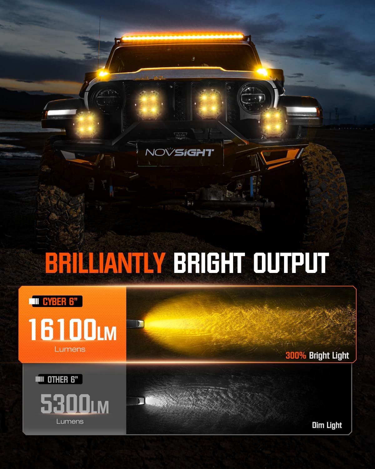 Step-by-step guide for NOVSIGHT LED Pods worth buying,should I buy NOVSIGHT LED pods,NOVSIGHT LED pods pros cons,best 6 inch LED pods for off road,NOVSIGHT pods vs alternatives,are NOVSIGHT LED lights good - complete tutorial