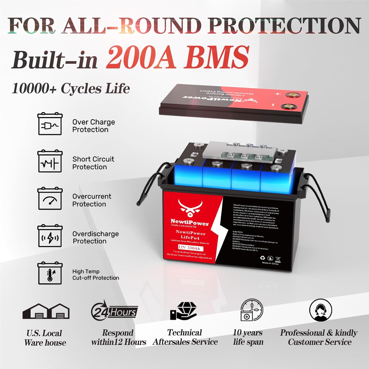 Step-by-step guide for NewtiPower 330Ah LiFePO4 battery worth it,should I buy NewtiPower 330Ah battery,best 12V LiFePO4 battery for RV,NewtiPower 330Ah pros cons,330Ah LiFePO4 battery worth buying,best deep cycle battery for solar - complete tutorial