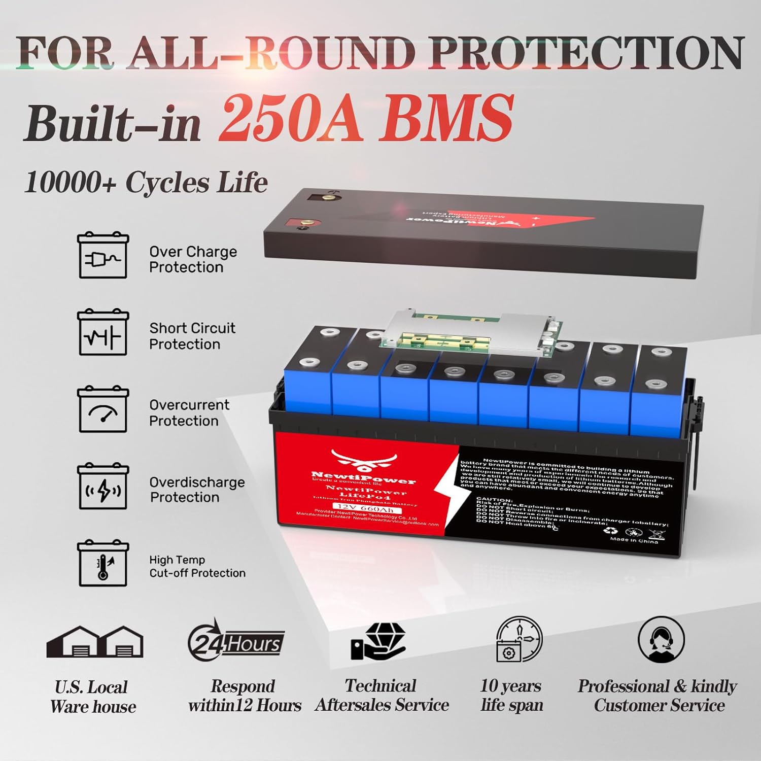 Step-by-step guide for NewtiPower 660Ah LiFePO4 battery worth buying,should I buy NewtiPower 660Ah battery,NewtiPower 660Ah vs other lithium batteries,NewtiPower 660Ah pros and cons,best LiFePO4 battery for RV solar,NewtiPower 660Ah honest assessment - complete tutorial