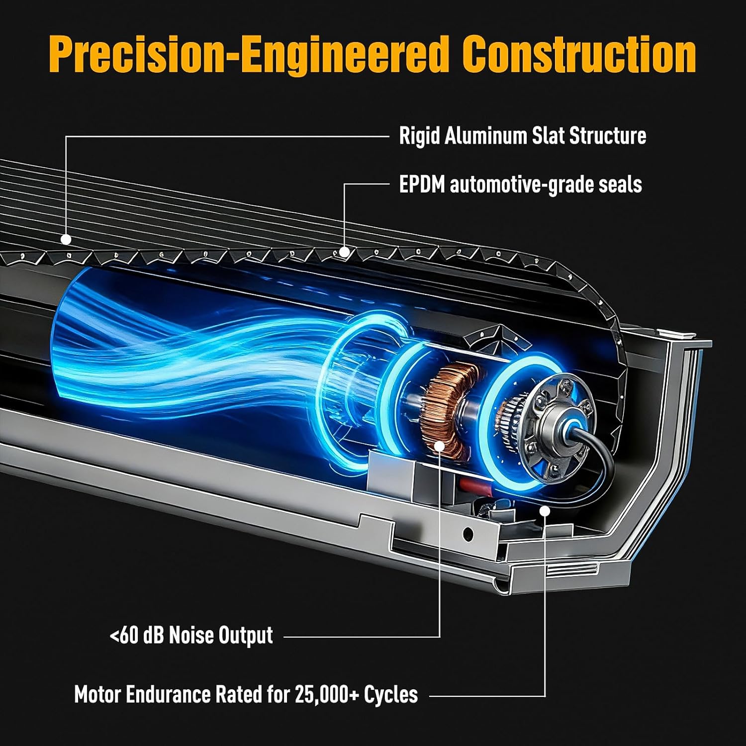 ONINE electric tonneau cover worth it,should I buy ONINE tonneau cover,ONINE vs other tonneau covers,ONINE electric tonneau cover pros cons,best electric tonneau cover for Silverado EV,ONINE tonneau cover honest opinion unboxing and complete package contents