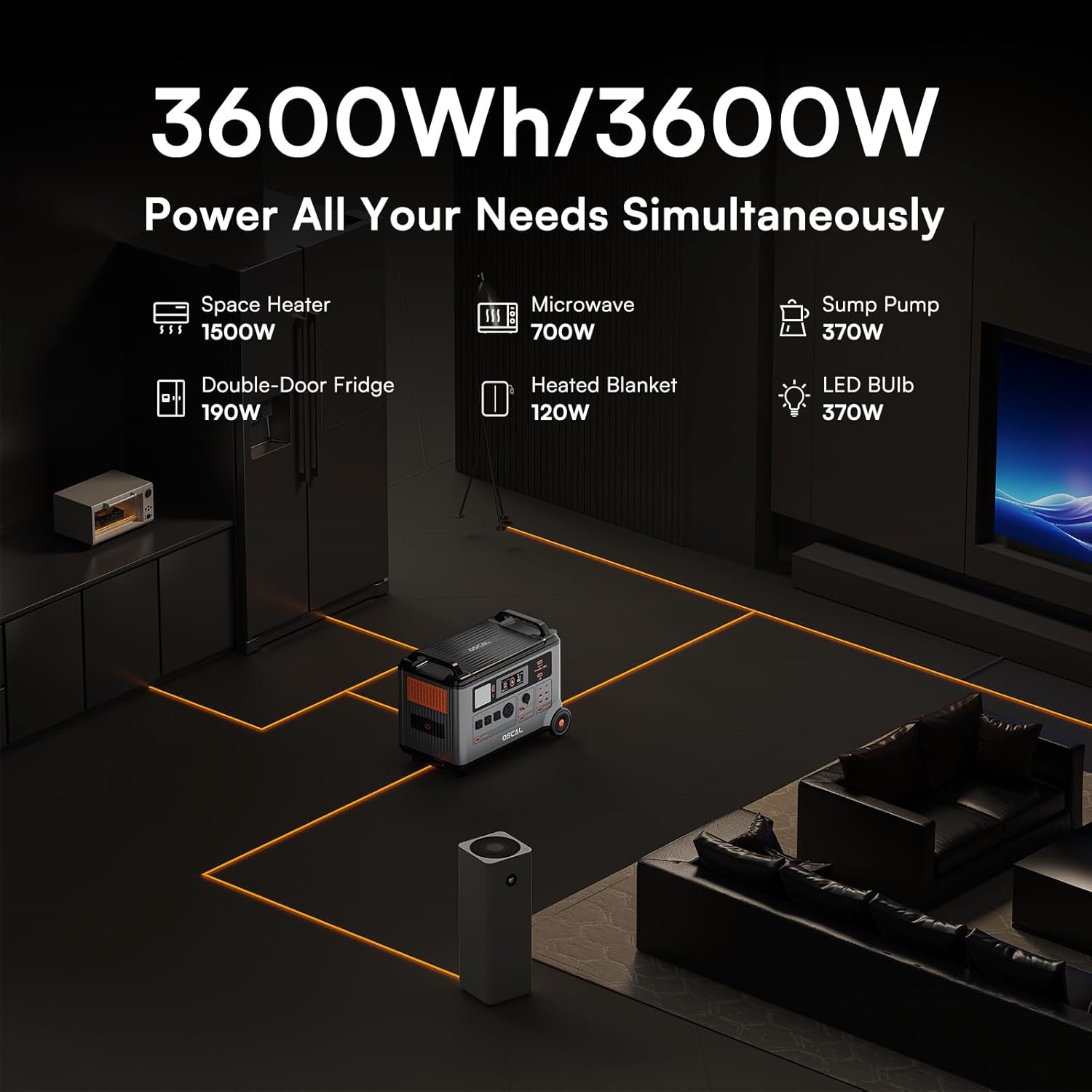 OSCAL PowerMax 3600 SE worth it,OSCAL PowerMax 3600 SE pros cons,should I buy OSCAL PowerMax 3600 SE,OSCAL PowerMax 3600 SE vs alternatives,best solar generator for RV,PowerMax 3600 SE worth buying unboxing and complete package contents