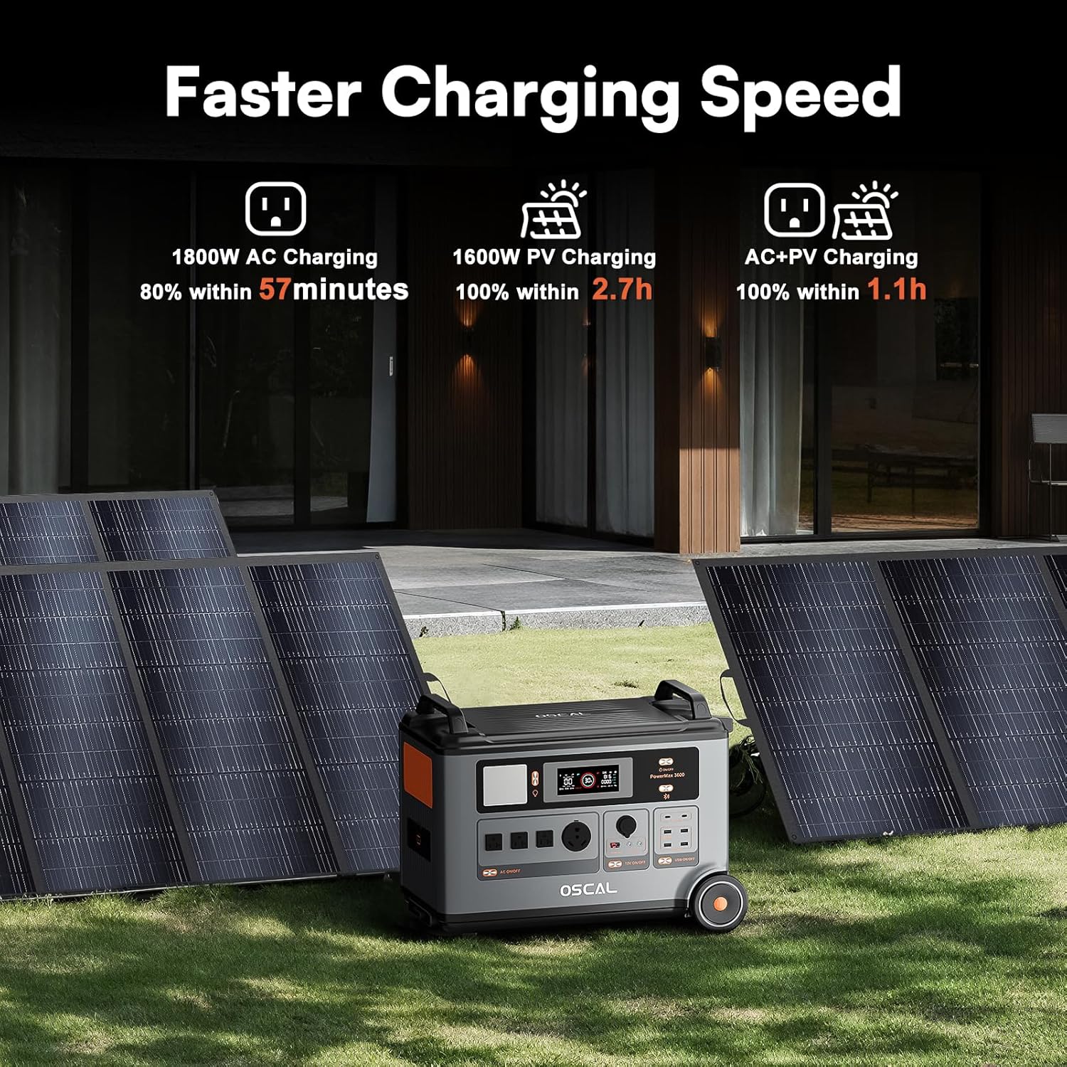 OSCAL PowerMax 3600 SE worth it,OSCAL PowerMax 3600 SE pros cons,should I buy OSCAL PowerMax 3600 SE,OSCAL PowerMax 3600 SE vs alternatives,best solar generator for home backup,OSCAL 3600Wh power station honest performance testing and real-world results