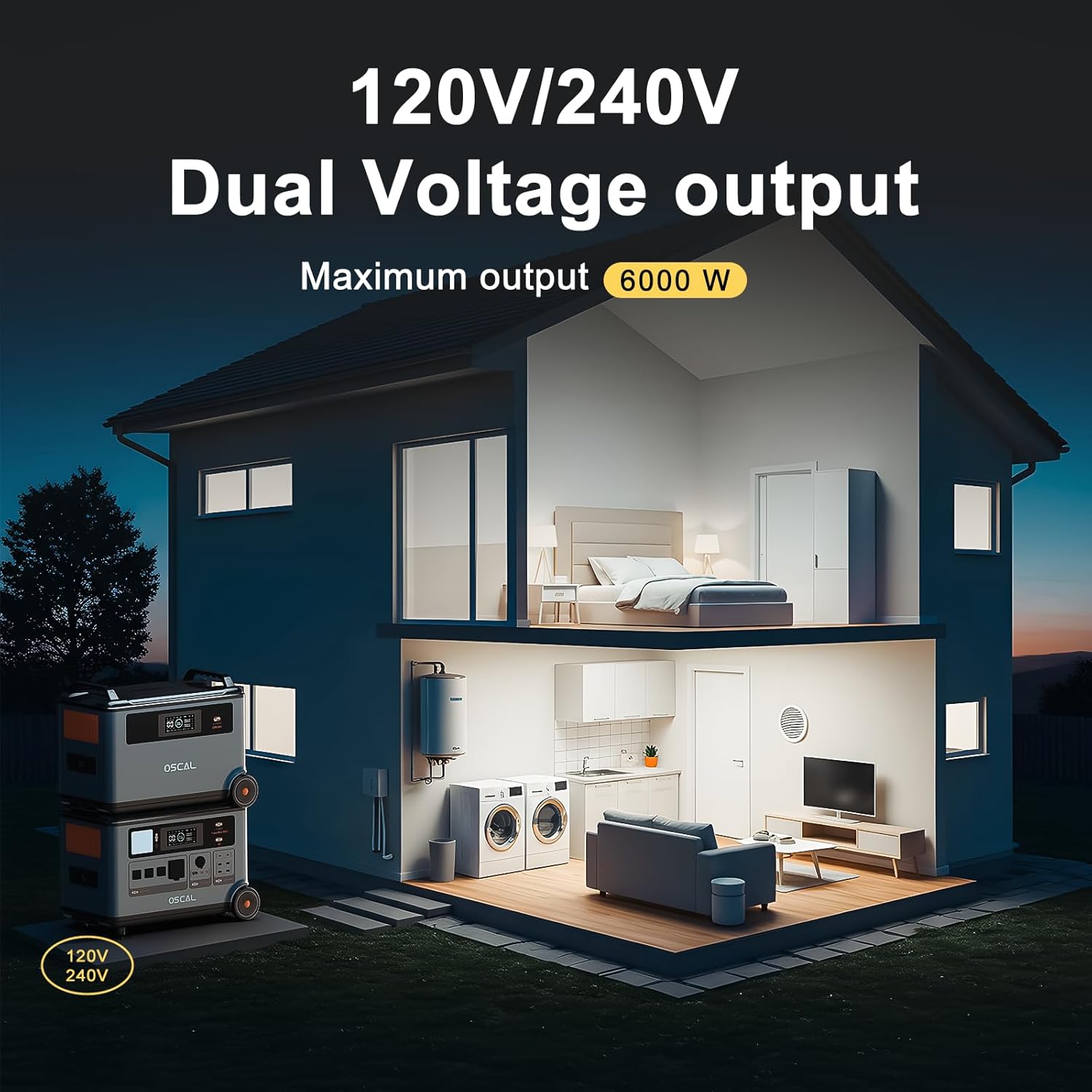 Step-by-step guide for OSCAL PowerMax 6000 worth buying,should I buy OSCAL PowerMax 6000,OSCAL PowerMax 6000 vs alternatives,OSCAL PowerMax 6000 pros cons,best solar generator for home backup,PowerMax 6000 honest experience - complete tutorial