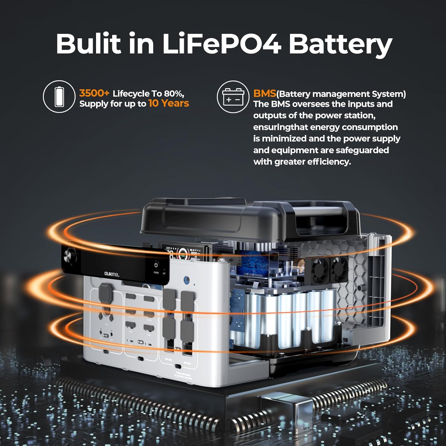 Step-by-step guide for OUKITEL P2001 Plus worth buying,should I buy OUKITEL P2001 Plus,OUKITEL P2001 Plus pros cons,best solar generator for car,OUKITEL P2001 Plus honest assessment,is OUKITEL P2001 Plus worth it - complete tutorial