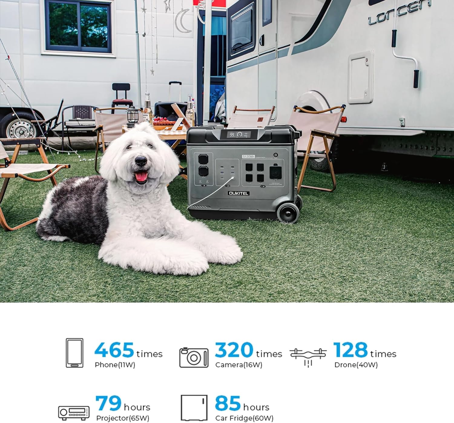 OUKITEL P5000 Pro worth buying,should I buy OUKITEL P5000 Pro,OUKITEL P5000 Pro pros cons,best solar generator for home backup,OUKITEL P5000 Pro vs alternatives,OUKITEL P5000 Pro honest experience performance testing and real-world results