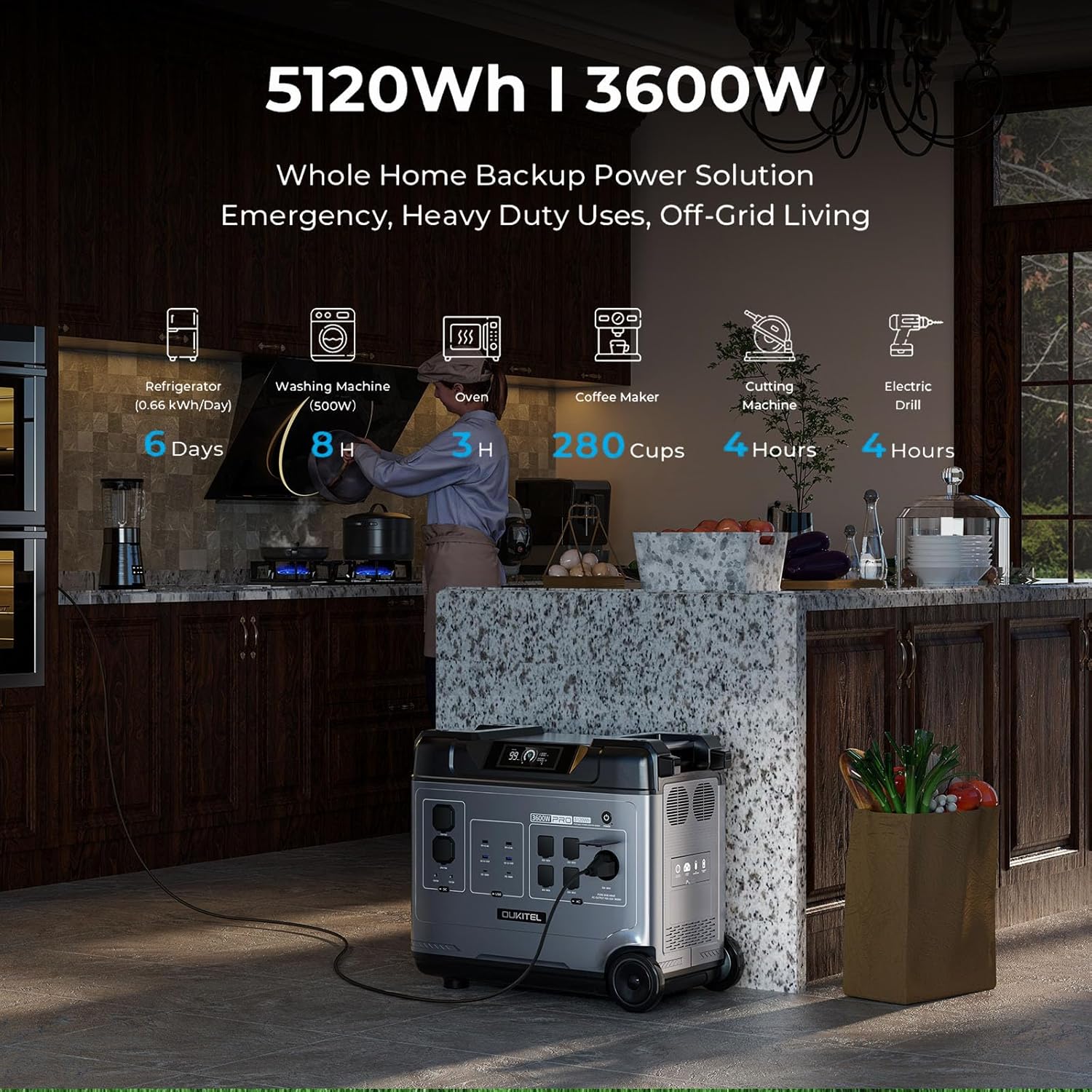 OUKITEL P5000 Pro worth it,should I buy OUKITEL P5000 Pro,OUKITEL P5000 Pro pros cons,P5000 Pro solar generator honest,best large capacity power station for car,OUKITEL P5000 Pro vs alternatives unboxing and complete package contents