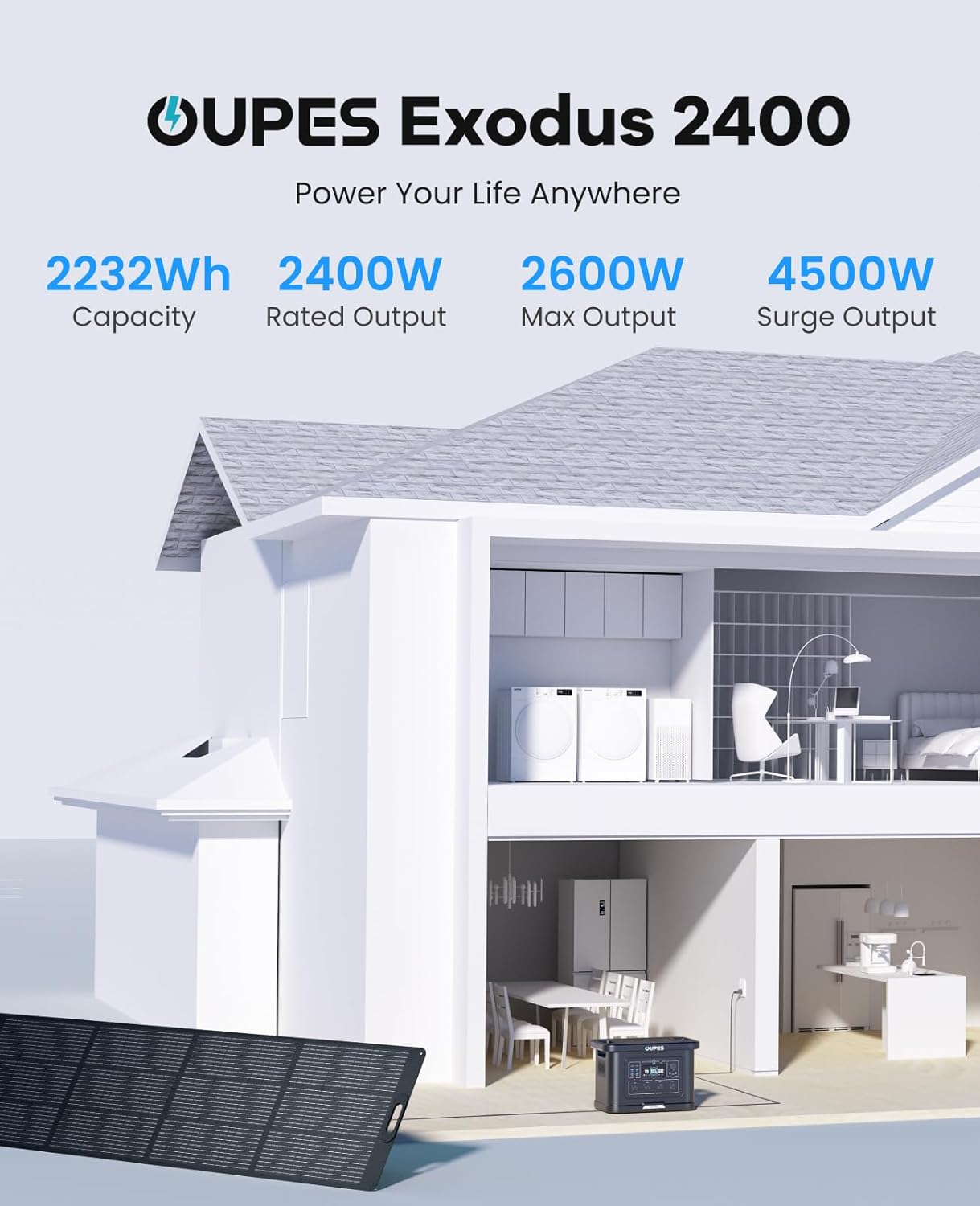 OUPES Exodus 2400 worth buying,should I buy OUPES Exodus 2400,OUPES Exodus 2400 vs alternatives,OUPES Exodus 2400 pros cons,OUPES Exodus 2400 worth buying for RV,best solar generator for home backup unboxing and complete package contents