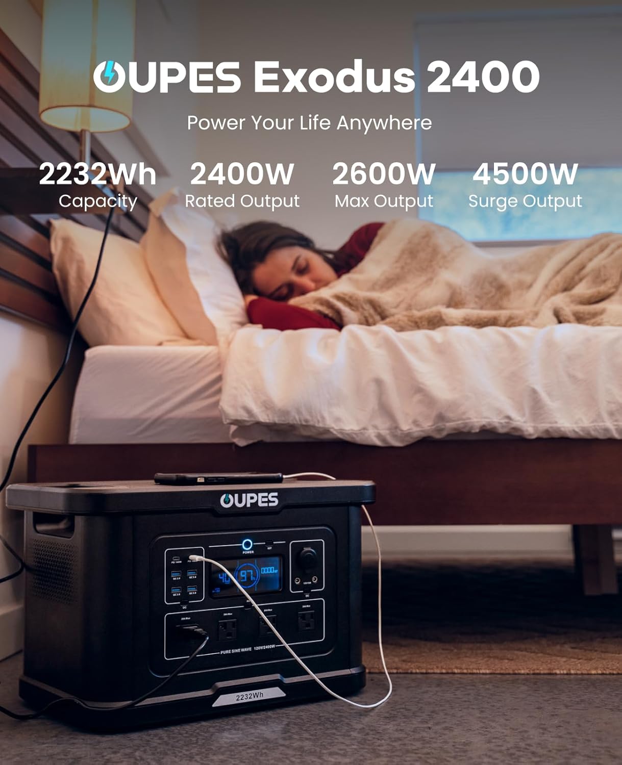 OUPES Exodus 2400 worth it,should I buy OUPES Exodus 2400,OUPES Exodus 2400 pros cons,best portable power station for car,Exodus 2400 vs alternatives,OUPES Exodus 2400 honest opinion unboxing and complete package contents
