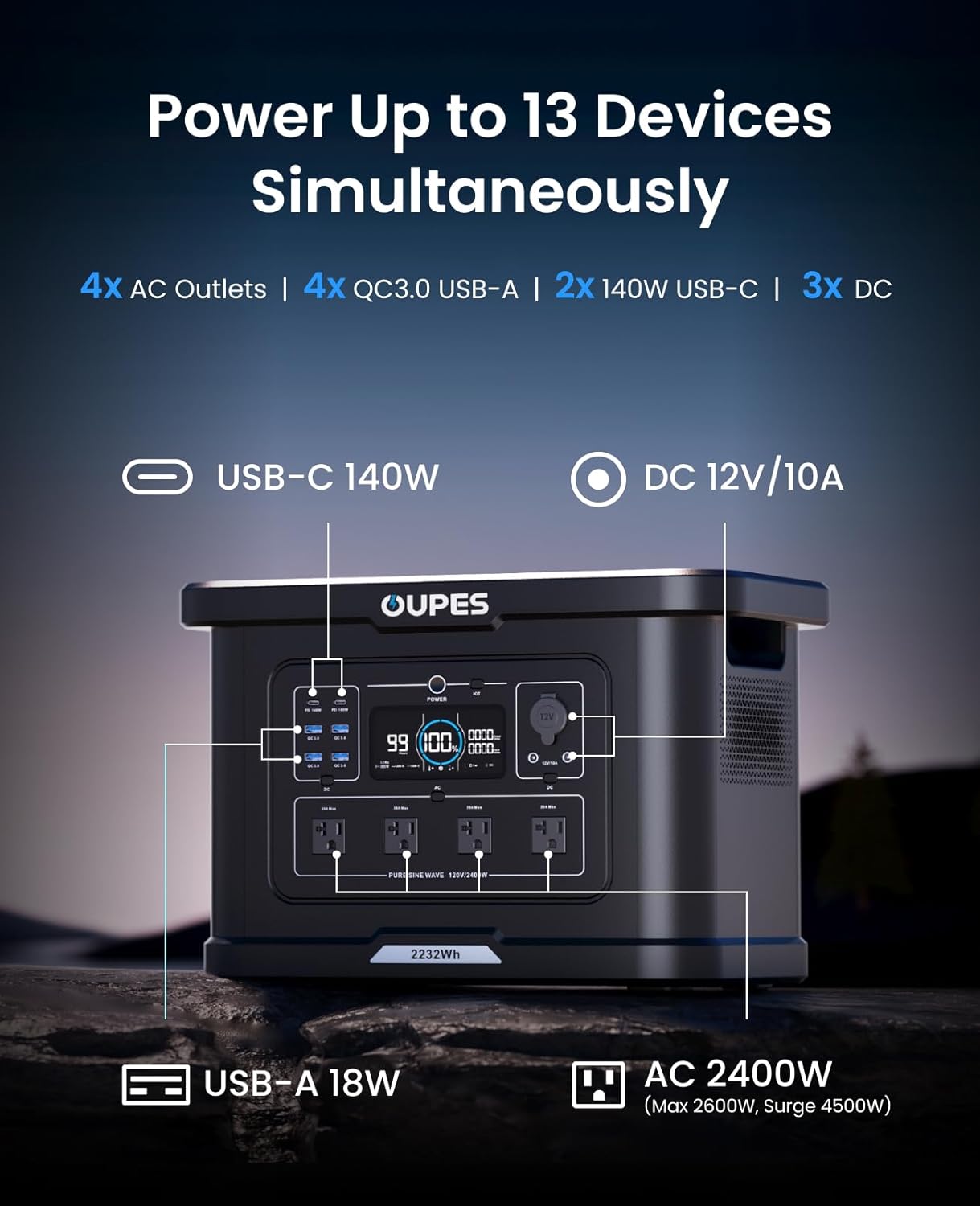Step-by-step guide for OUPES Exodus 2400 worth it,should I buy OUPES Exodus 2400,OUPES Exodus 2400 pros cons,best portable power station for car,Exodus 2400 vs alternatives,OUPES Exodus 2400 honest opinion - complete tutorial