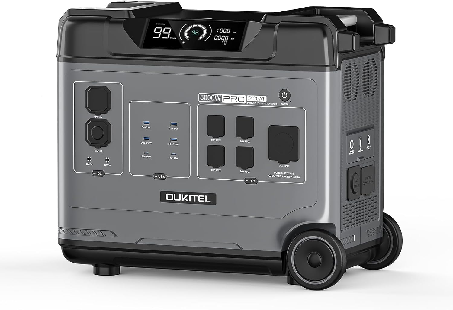 Image 1 of Oukitel BP5000 Pro MAX worth it