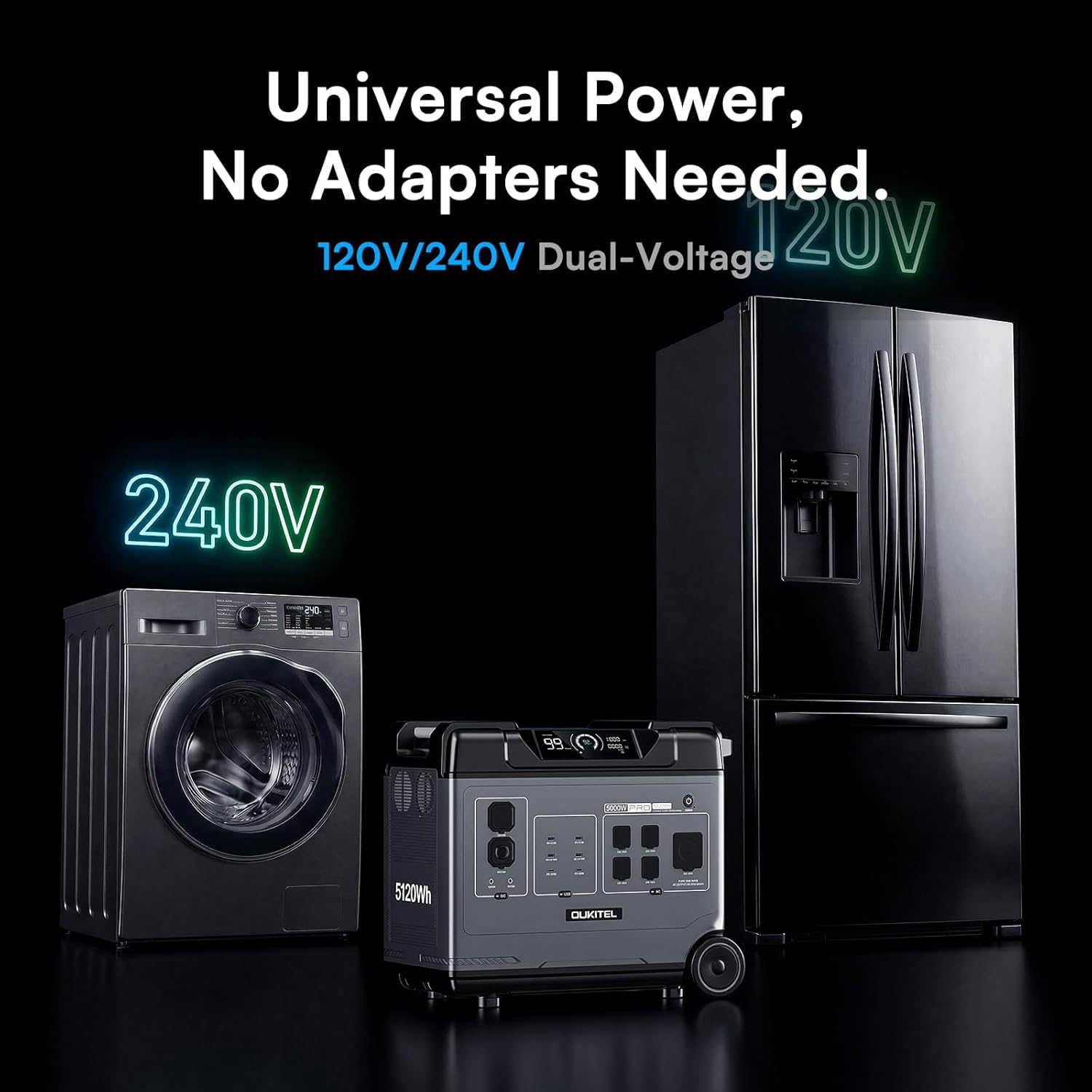 Oukitel BP5000 Pro MAX worth it,should I buy Oukitel BP5000 Pro MAX,Oukitel BP5000 Pro MAX pros cons,Oukitel BP5000 Pro MAX vs alternatives,best solar generator for home backup,Oukitel BP5000 Pro MAX honest opinion performance testing and real-world results