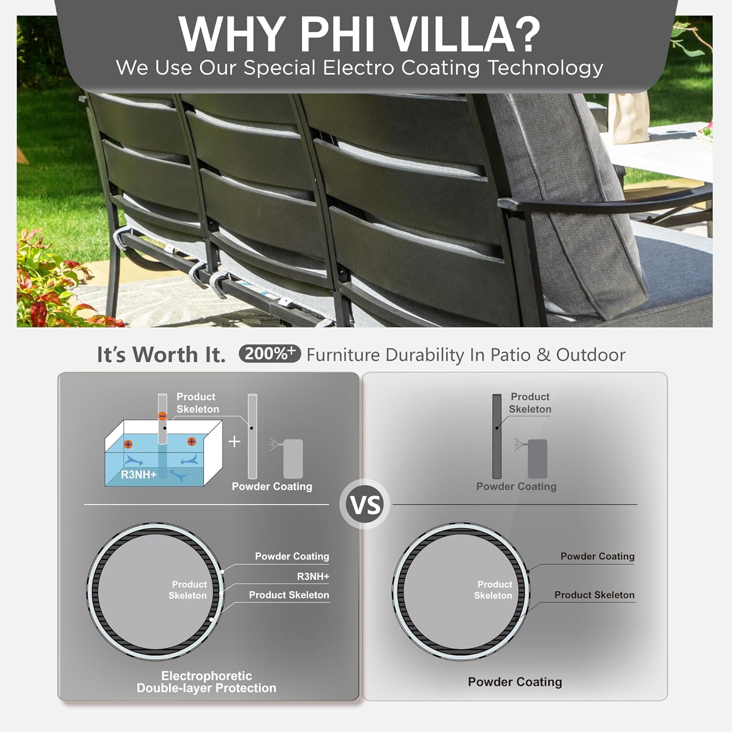 Step-by-step guide for PHI VILLA patio fire pit set worth buying,best outdoor furniture with fire pit,PHI VILLA vs other patio sets,PHI VILLA fire pit table pros cons,is PHI VILLA patio set good quality,buy PHI VILLA furniture set for garden - complete tutorial