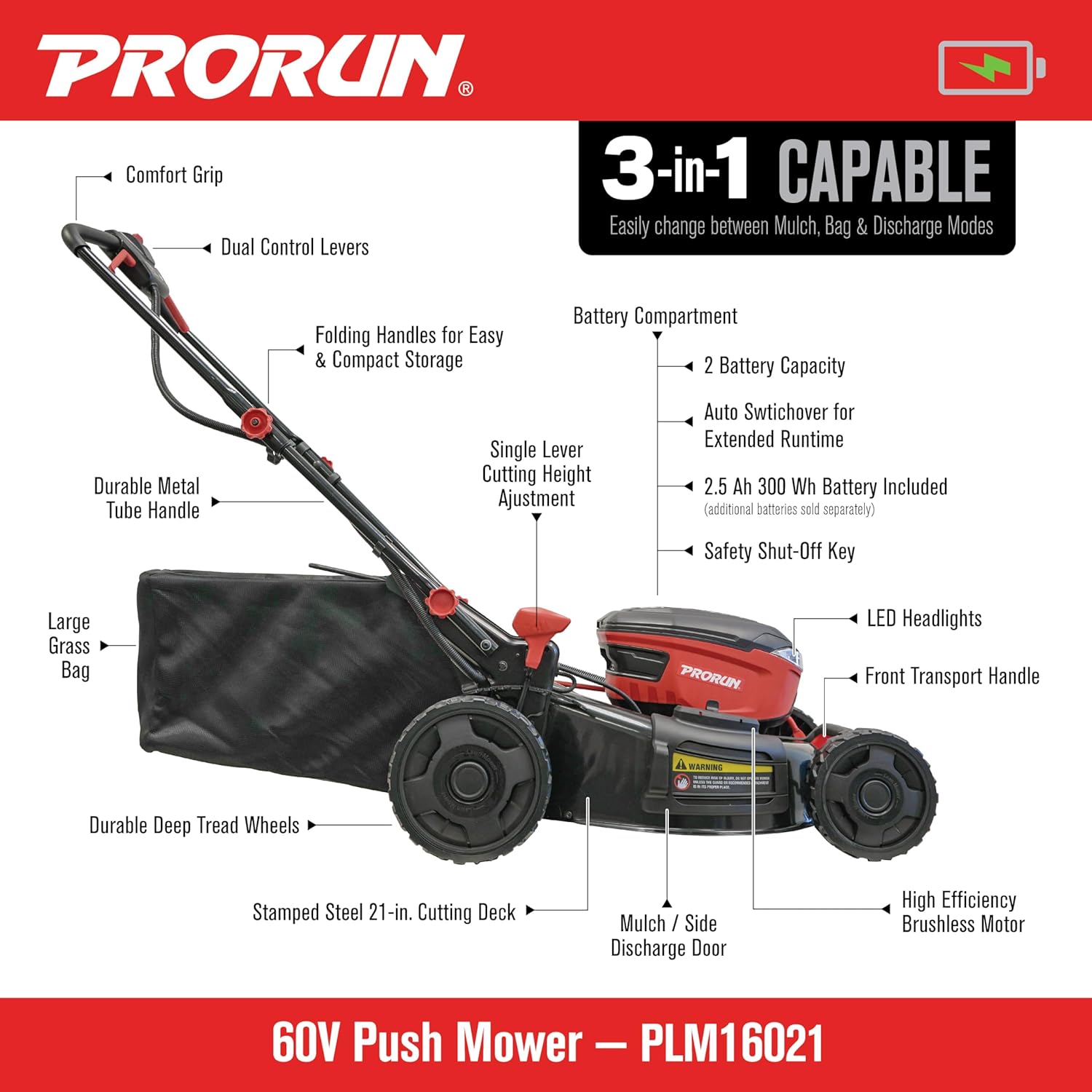 Step-by-step guide for PRORUN 60V lawn mower worth it,should I buy PRORUN 60V mower,PRORUN vs gas mower,PRORUN 60V pros cons,best battery mower for lawn,PRORUN PLM16021 honest - complete tutorial