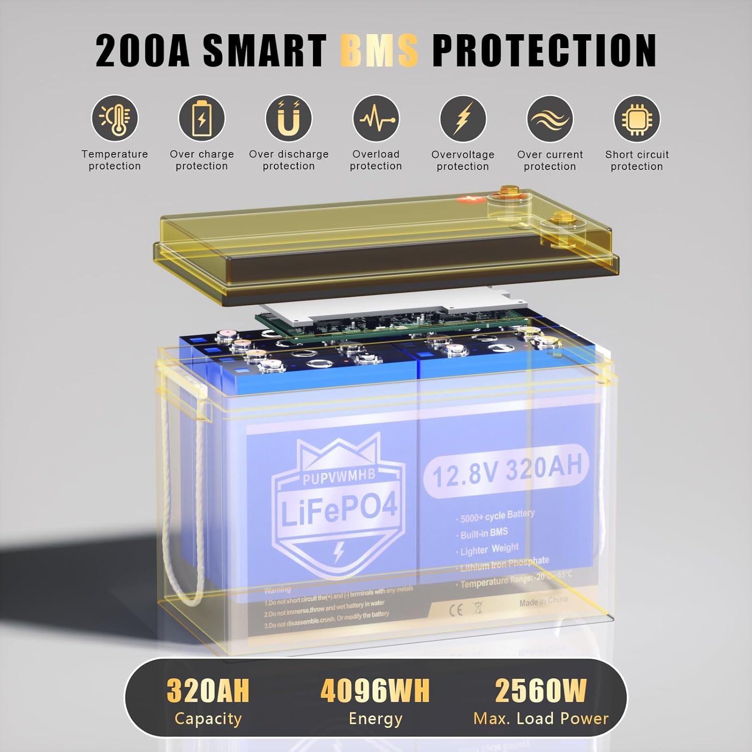 PUPVWMHB 12V 320Ah Battery Worth It? Our Expert Hands-On Analysis 2 PUPVWMHB 12V 320Ah battery worth it,should I buy PUPVWMHB battery,PUPVWMHB vs other LiFePO4 batteries,PUPVWMHB battery pros cons,best LiFePO4 battery for RV,PUPVWMHB 320Ah honest assessment unboxing and complete package contents
