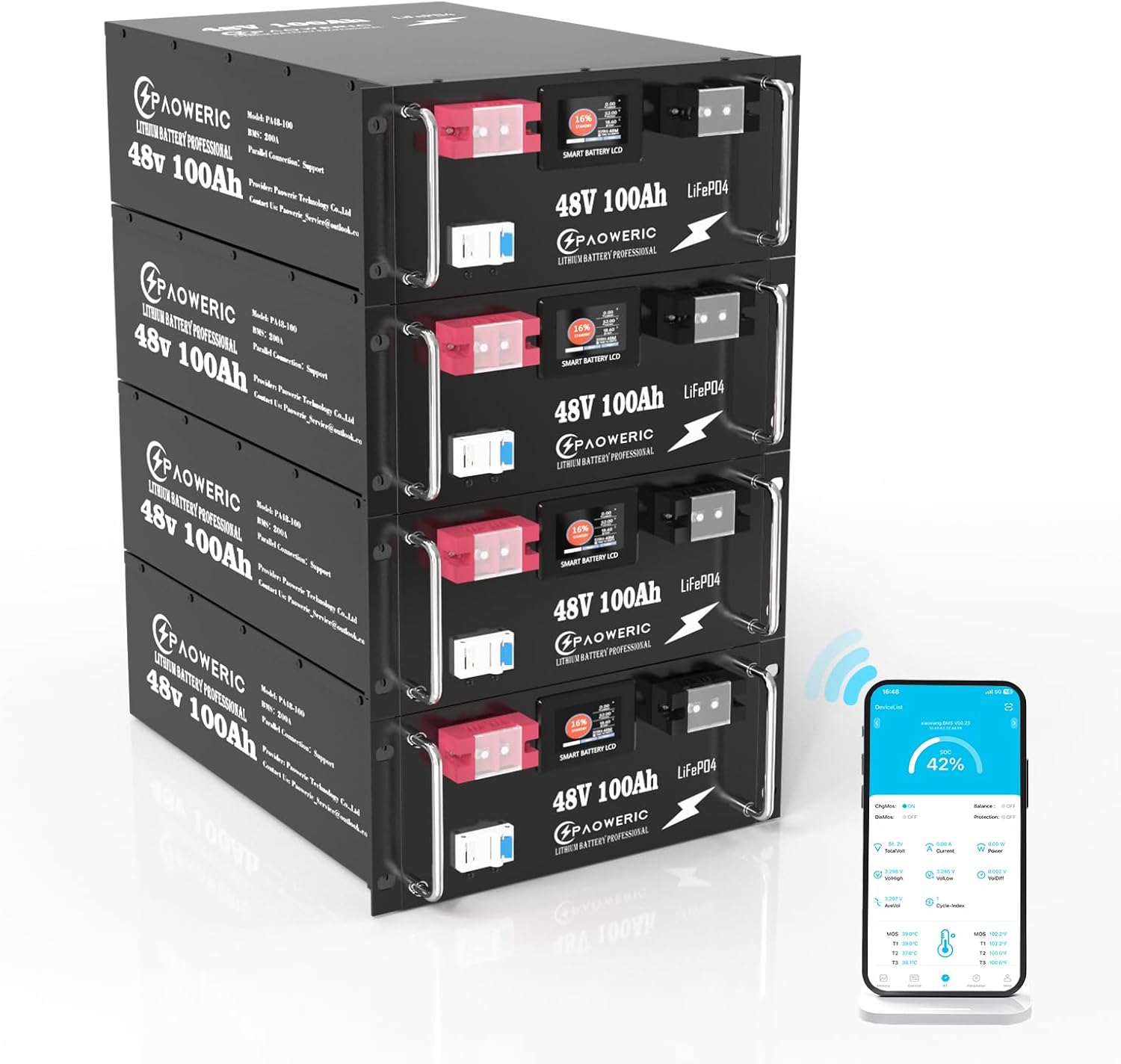 Image 1 of Paoweric 48V 100Ah battery worth it